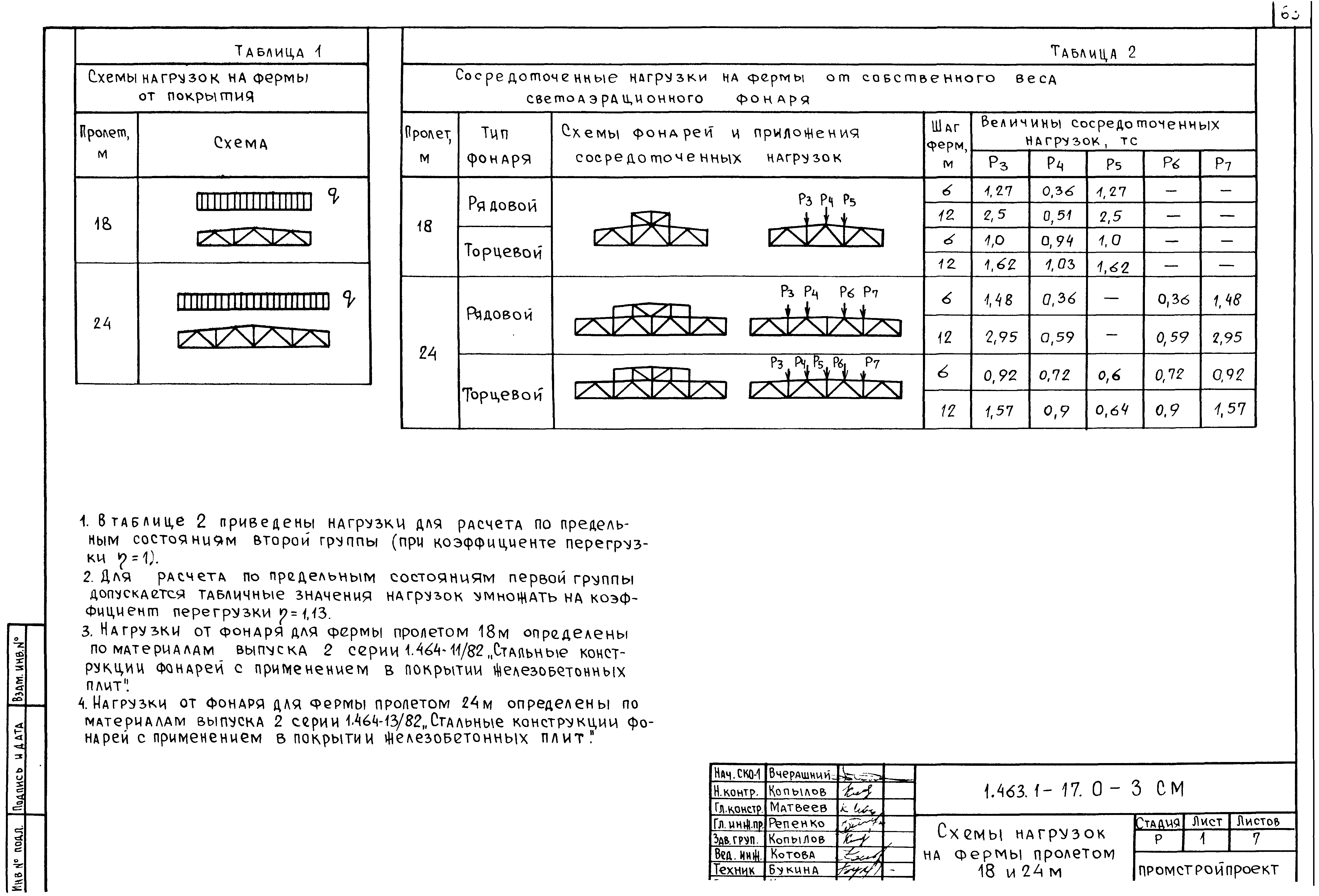 Серия 1.463.1-17