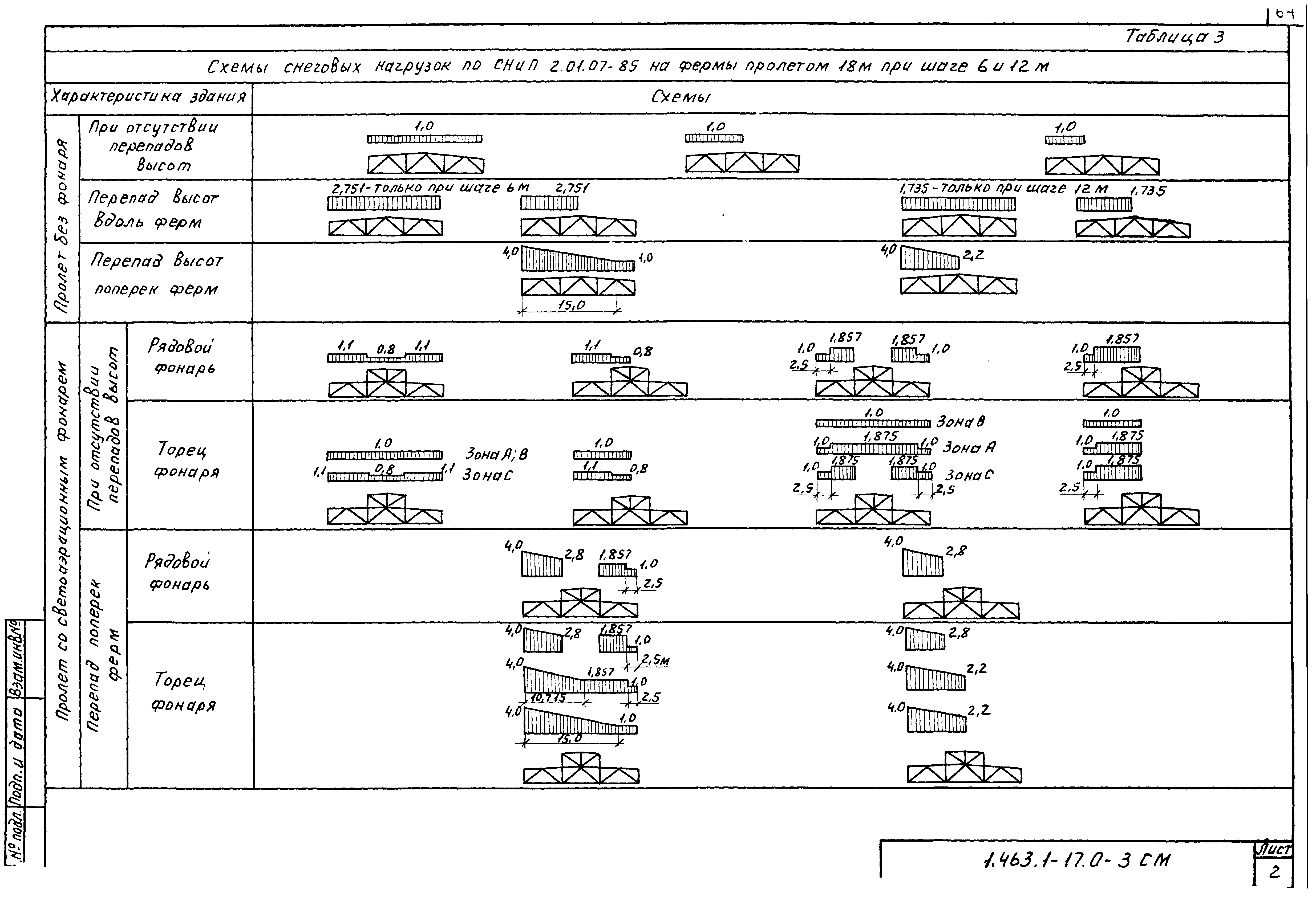 Серия 1.463.1-17