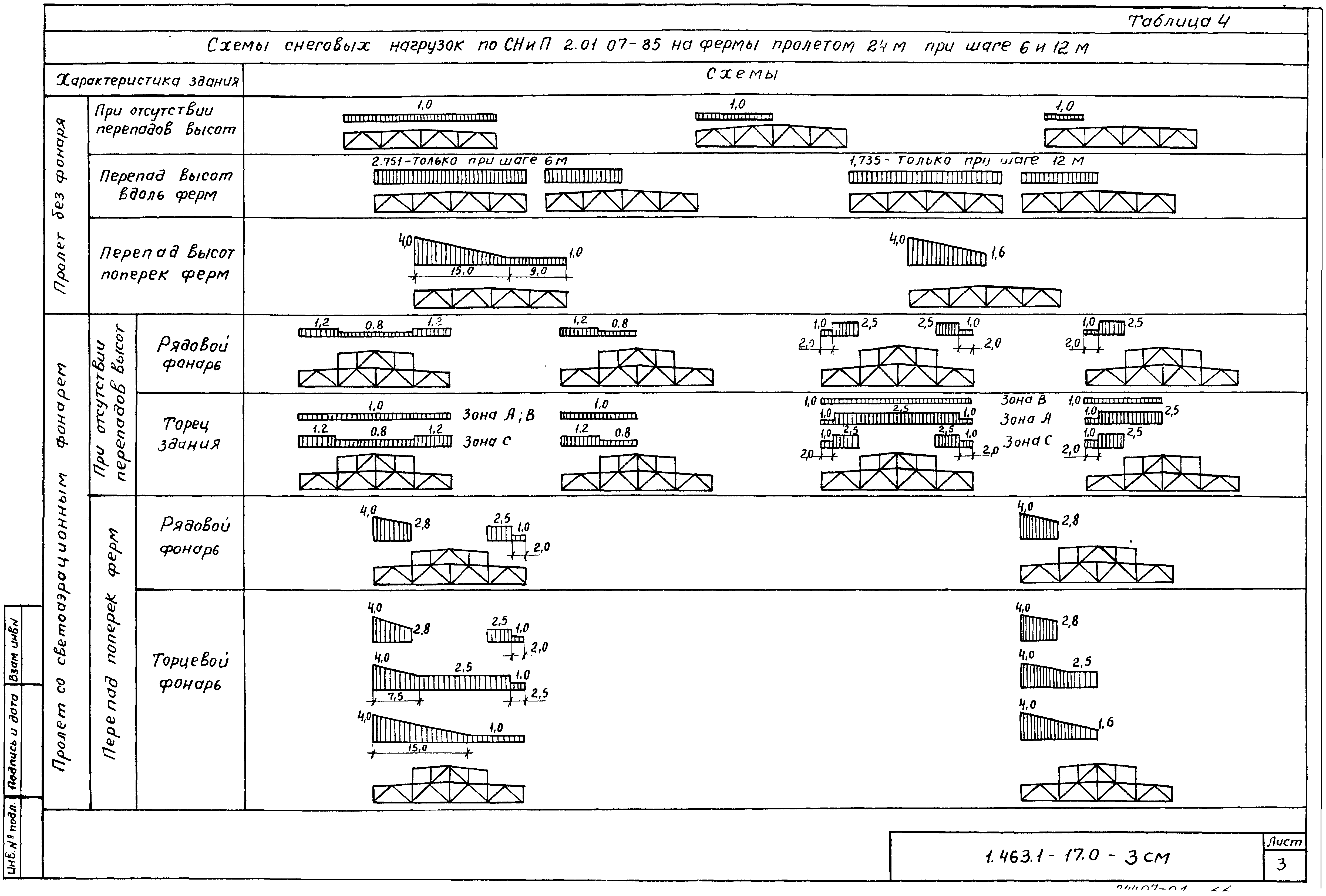 Серия 1.463.1-17