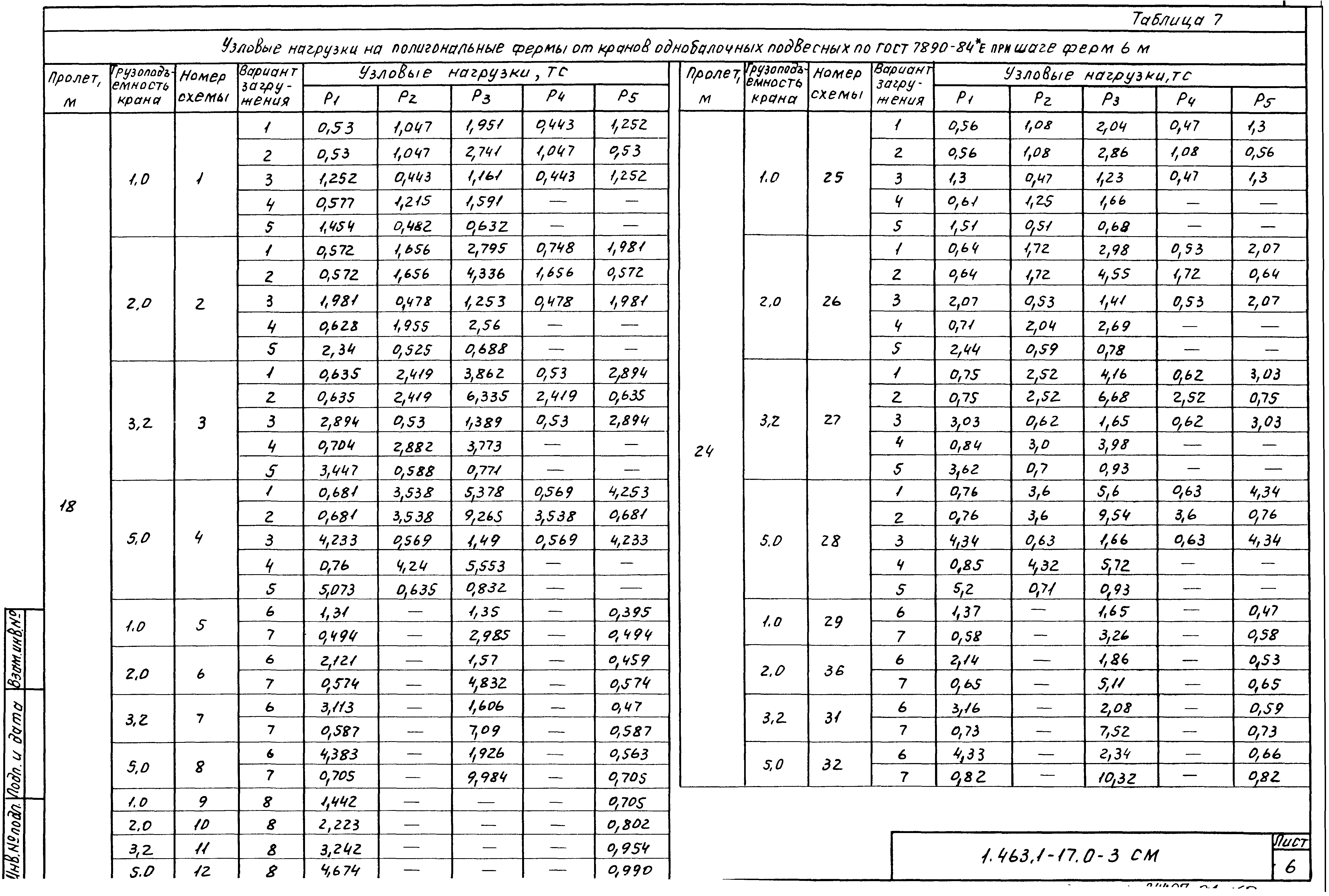 Серия 1.463.1-17