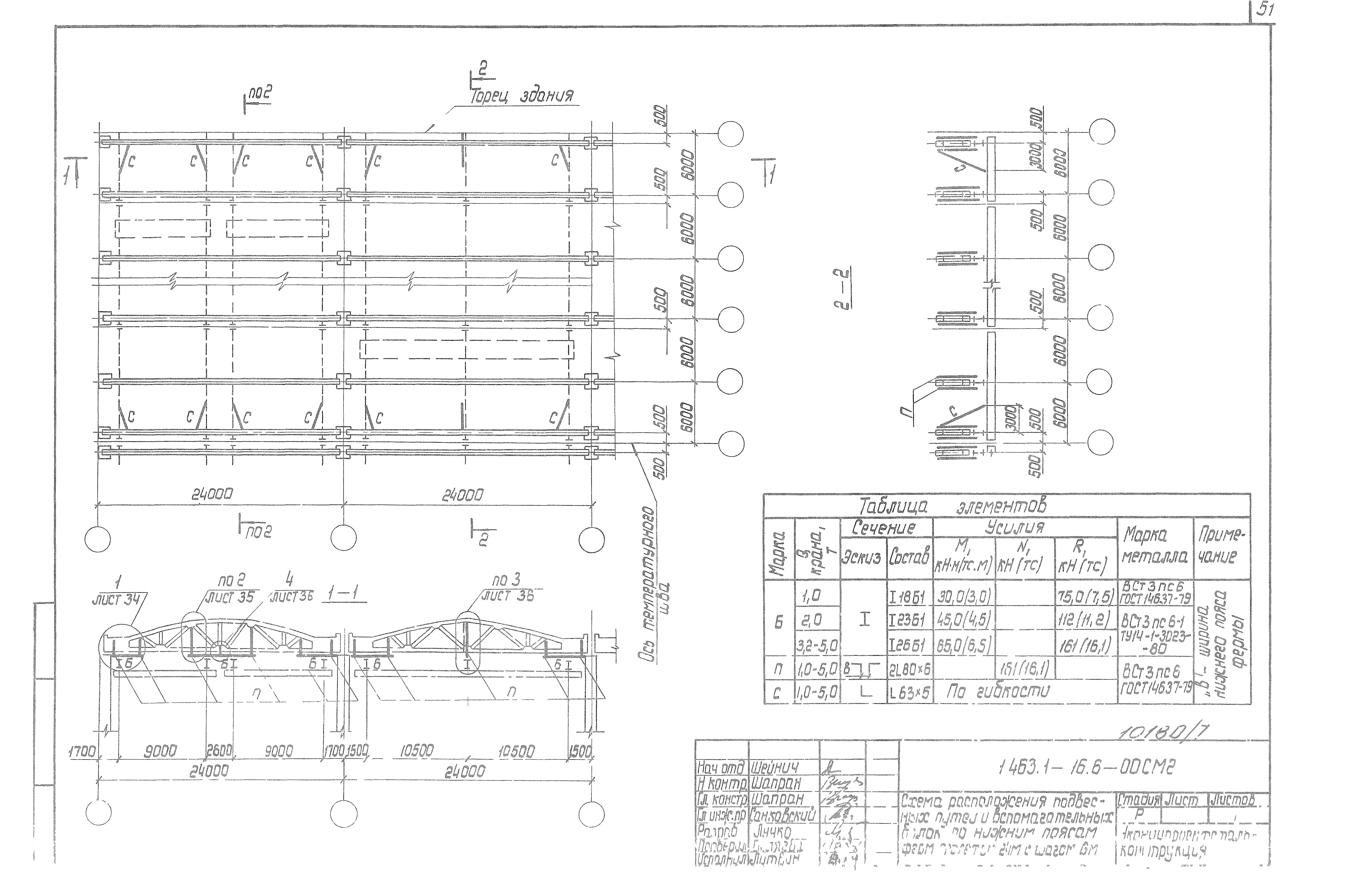 Серия 1.463.1-16