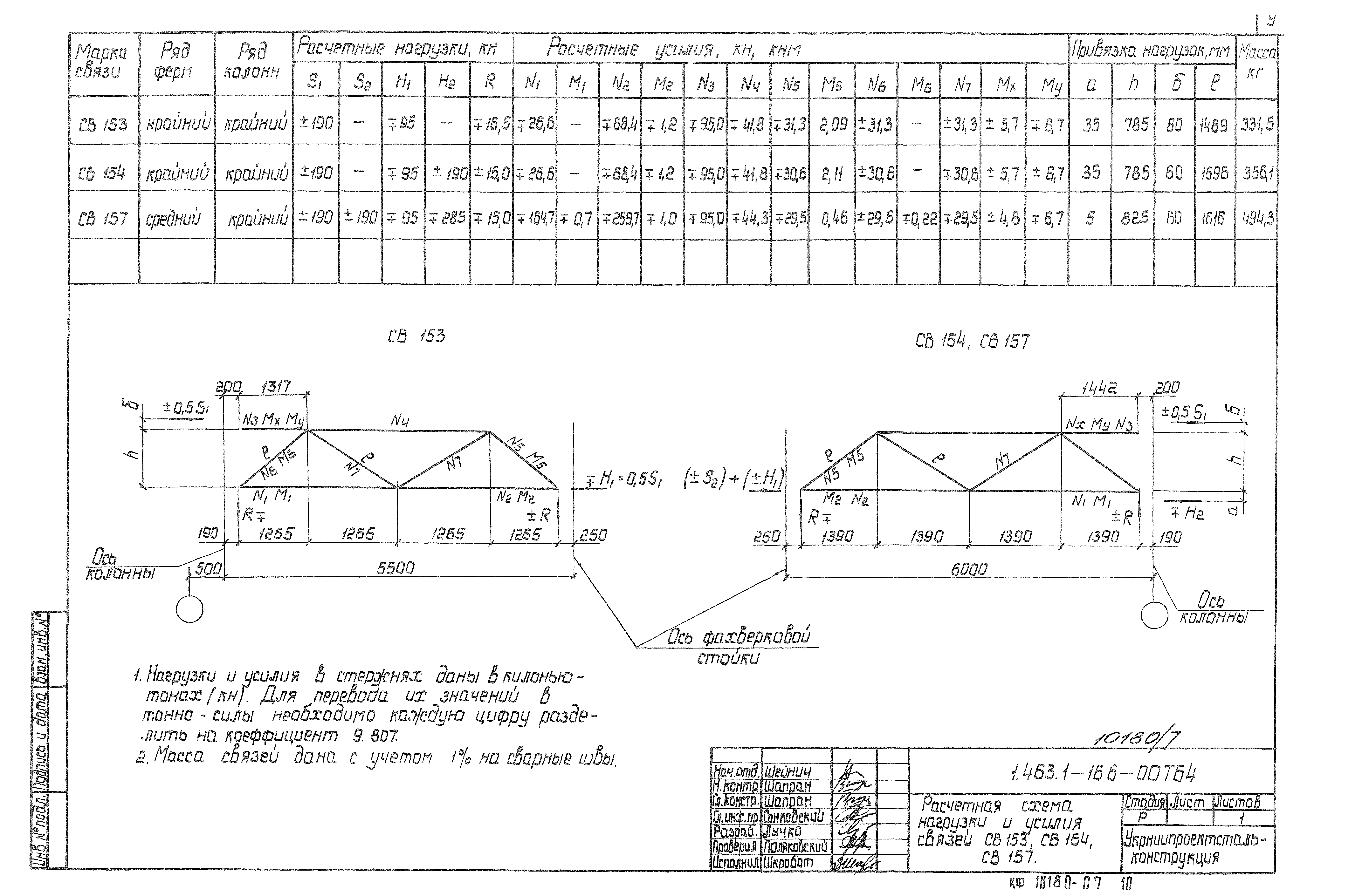 Серия 1.463.1-16