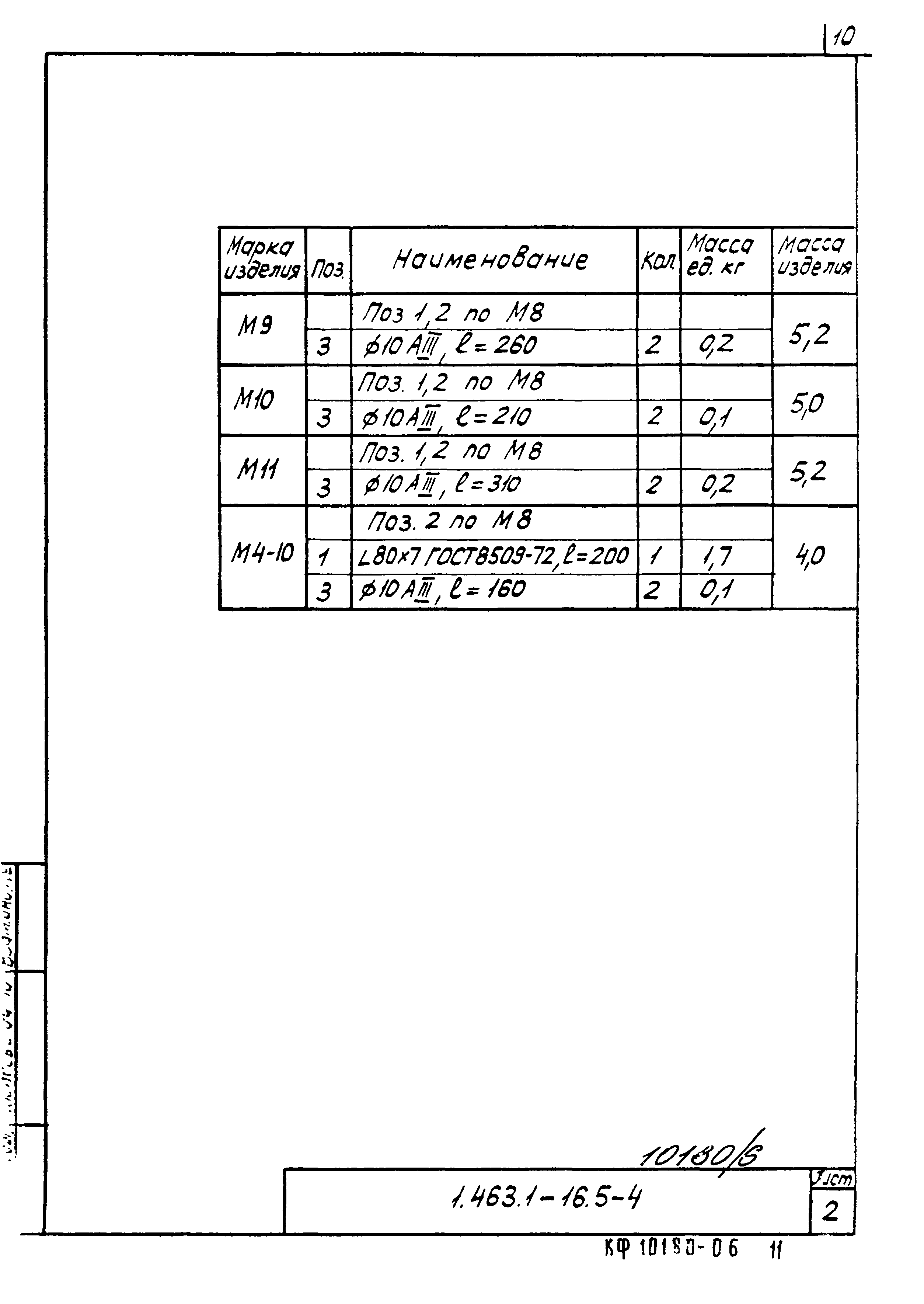 Серия 1.463.1-16