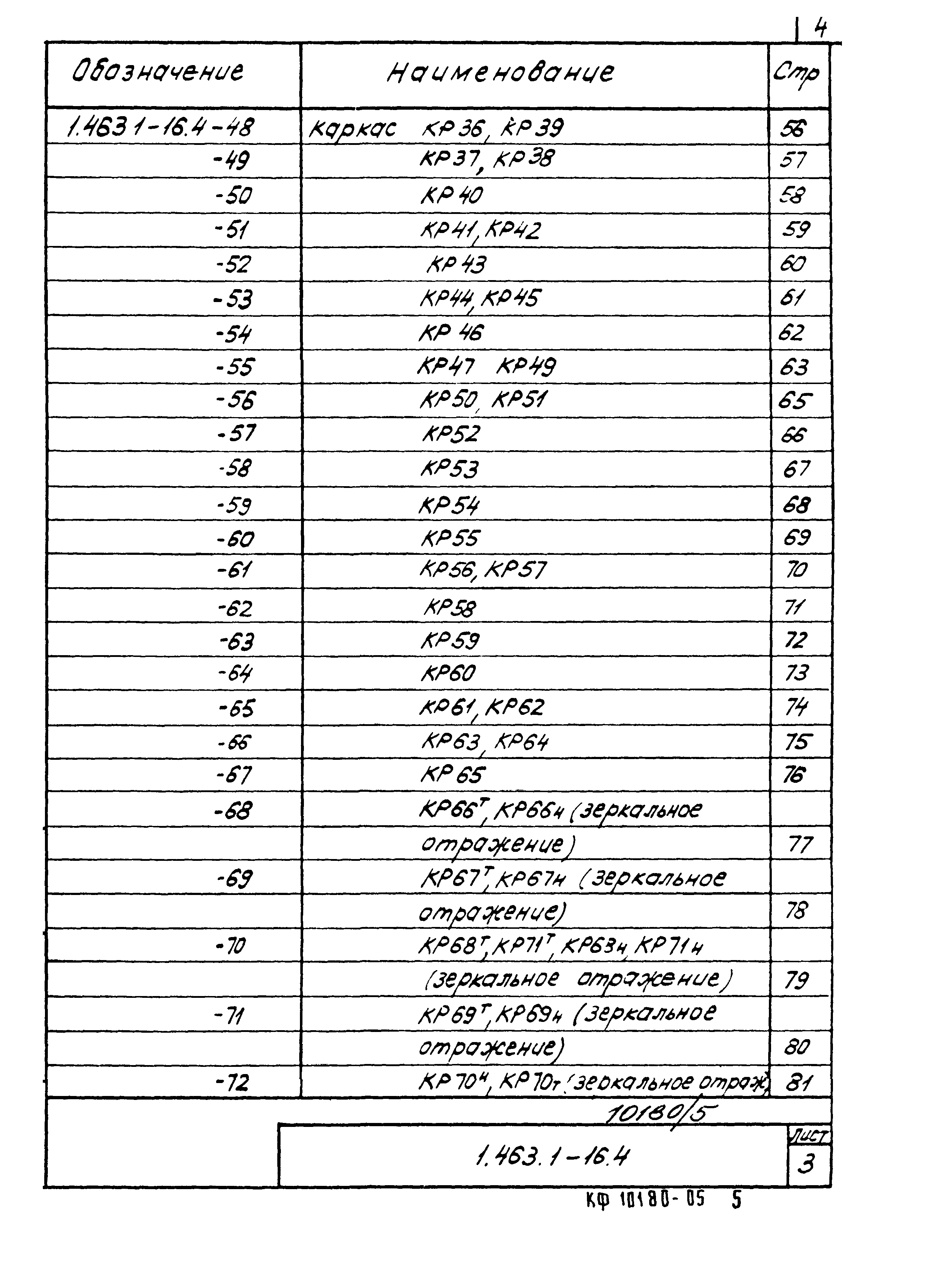 Серия 1.463.1-16