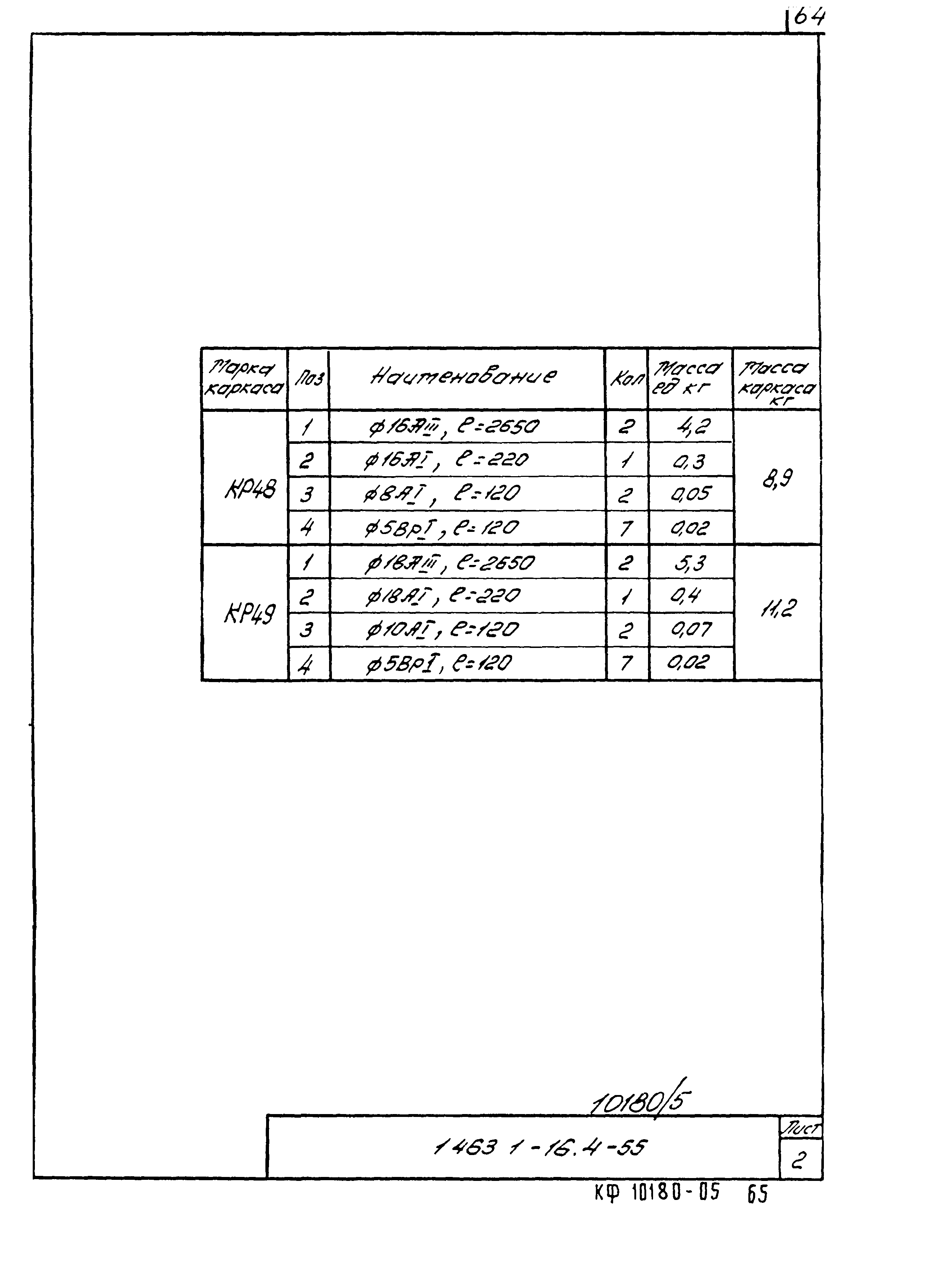 Серия 1.463.1-16