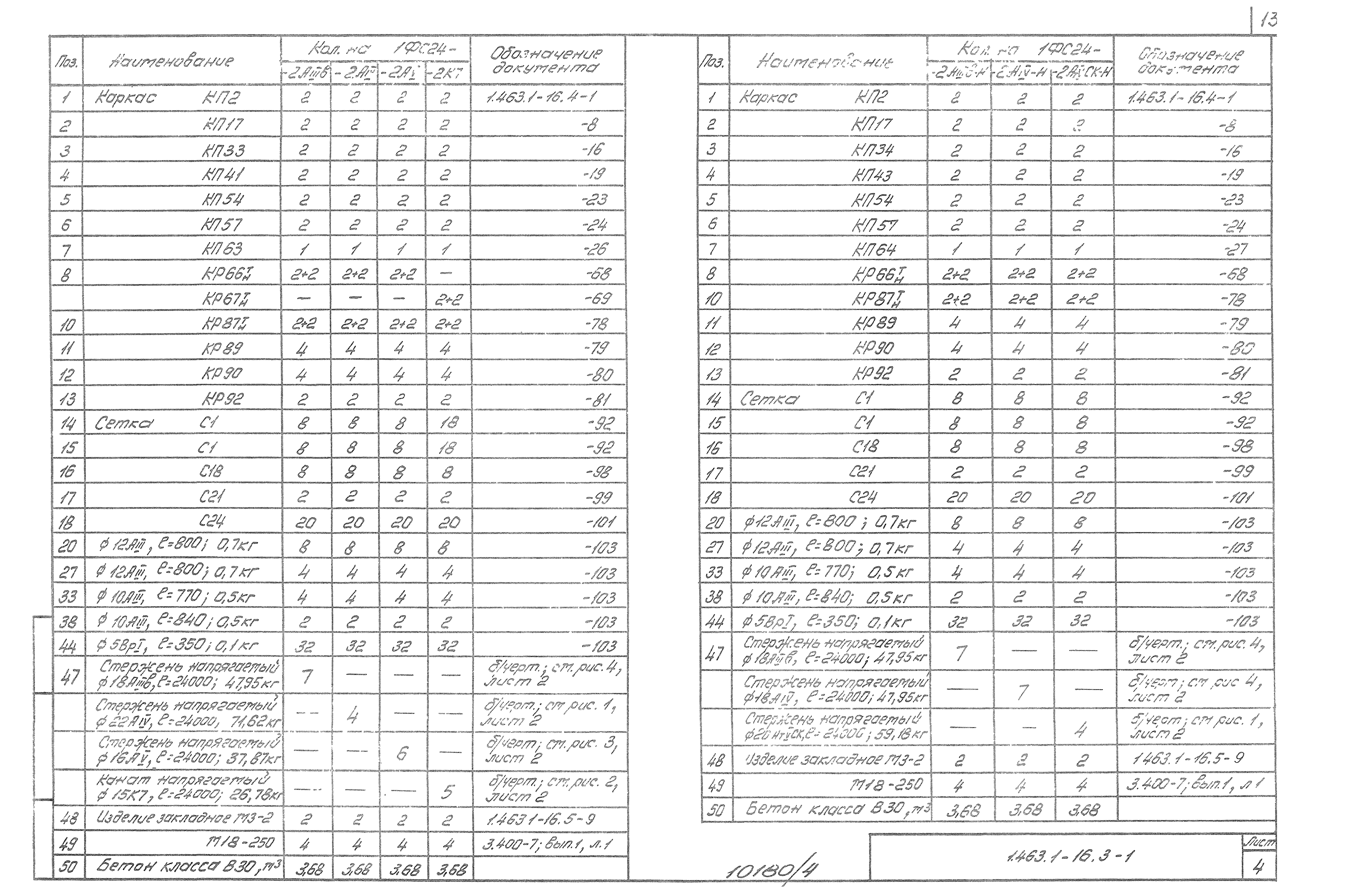 Серия 1.463.1-16