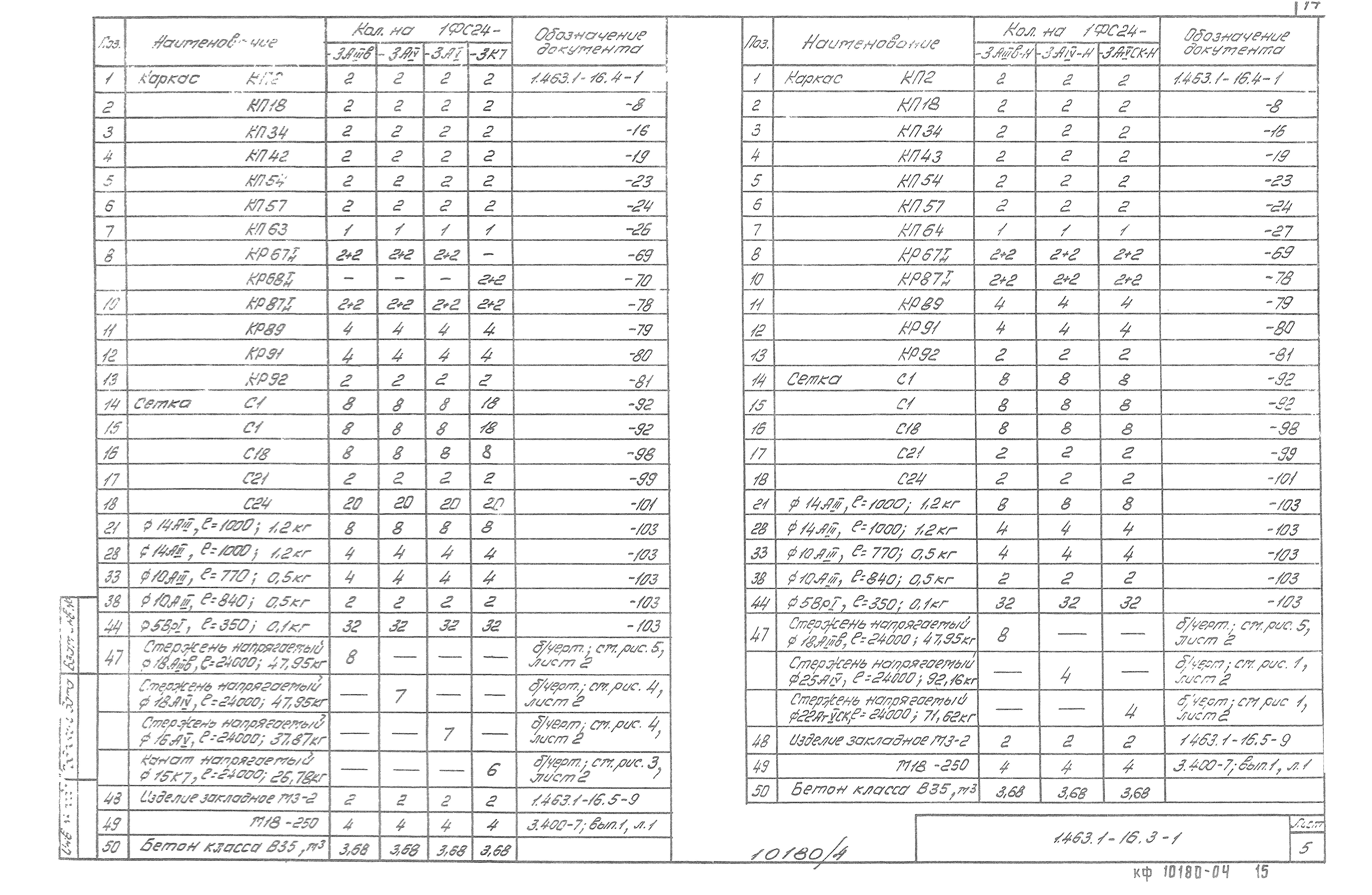 Серия 1.463.1-16