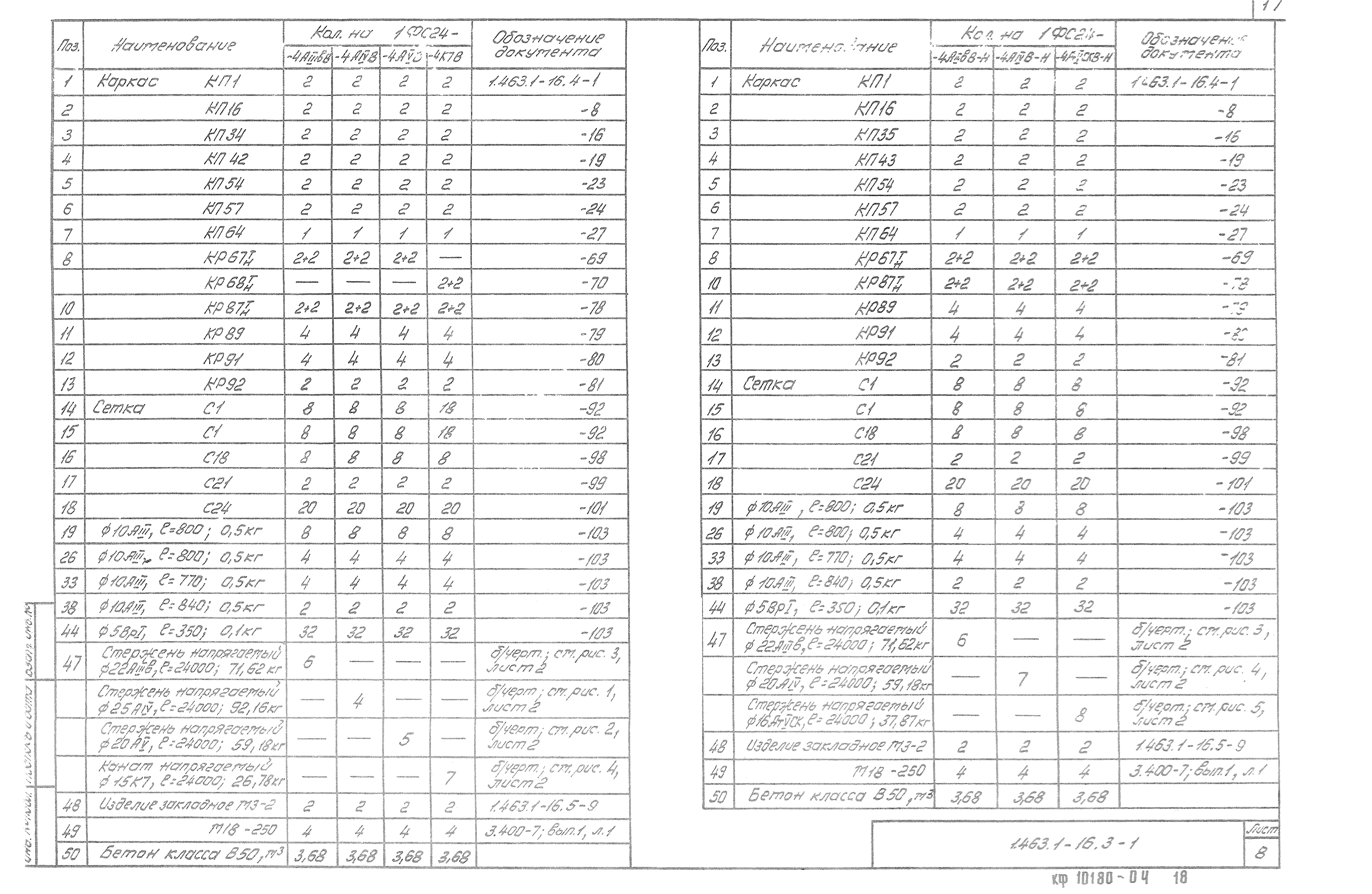 Серия 1.463.1-16