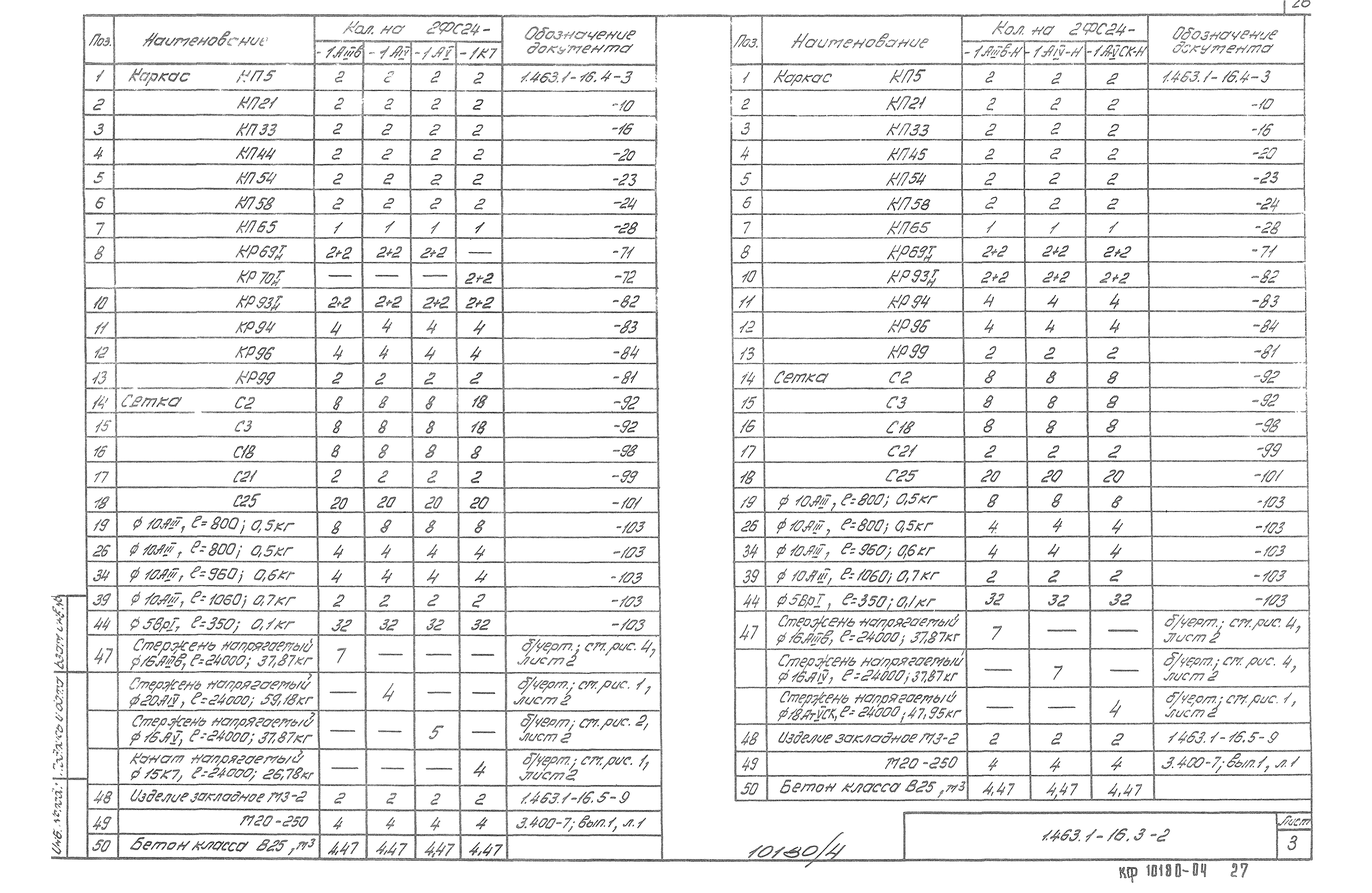 Серия 1.463.1-16