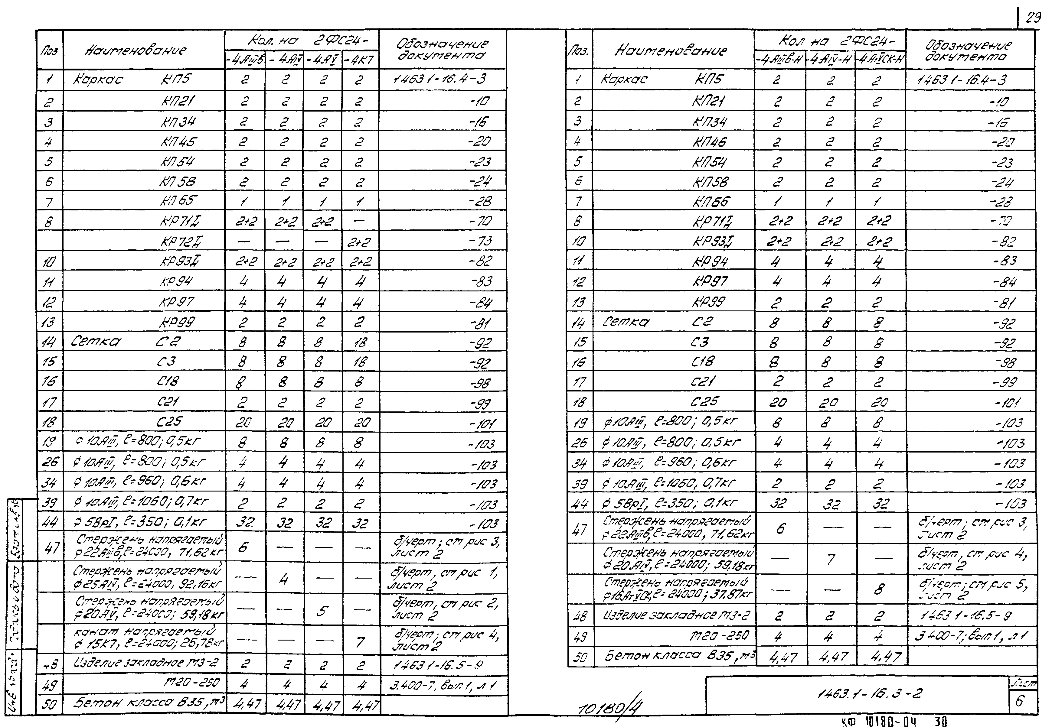 Серия 1.463.1-16