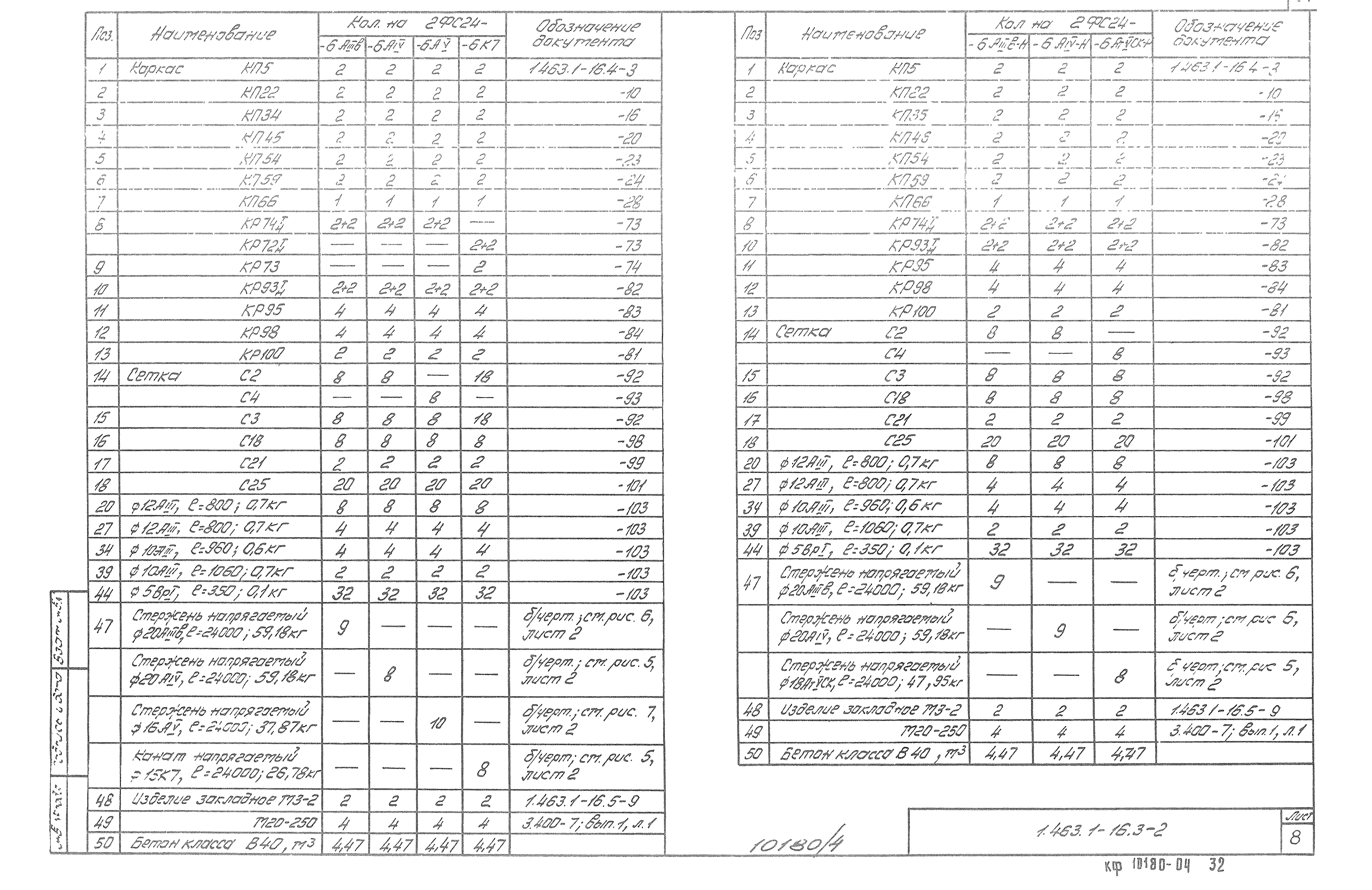 Серия 1.463.1-16