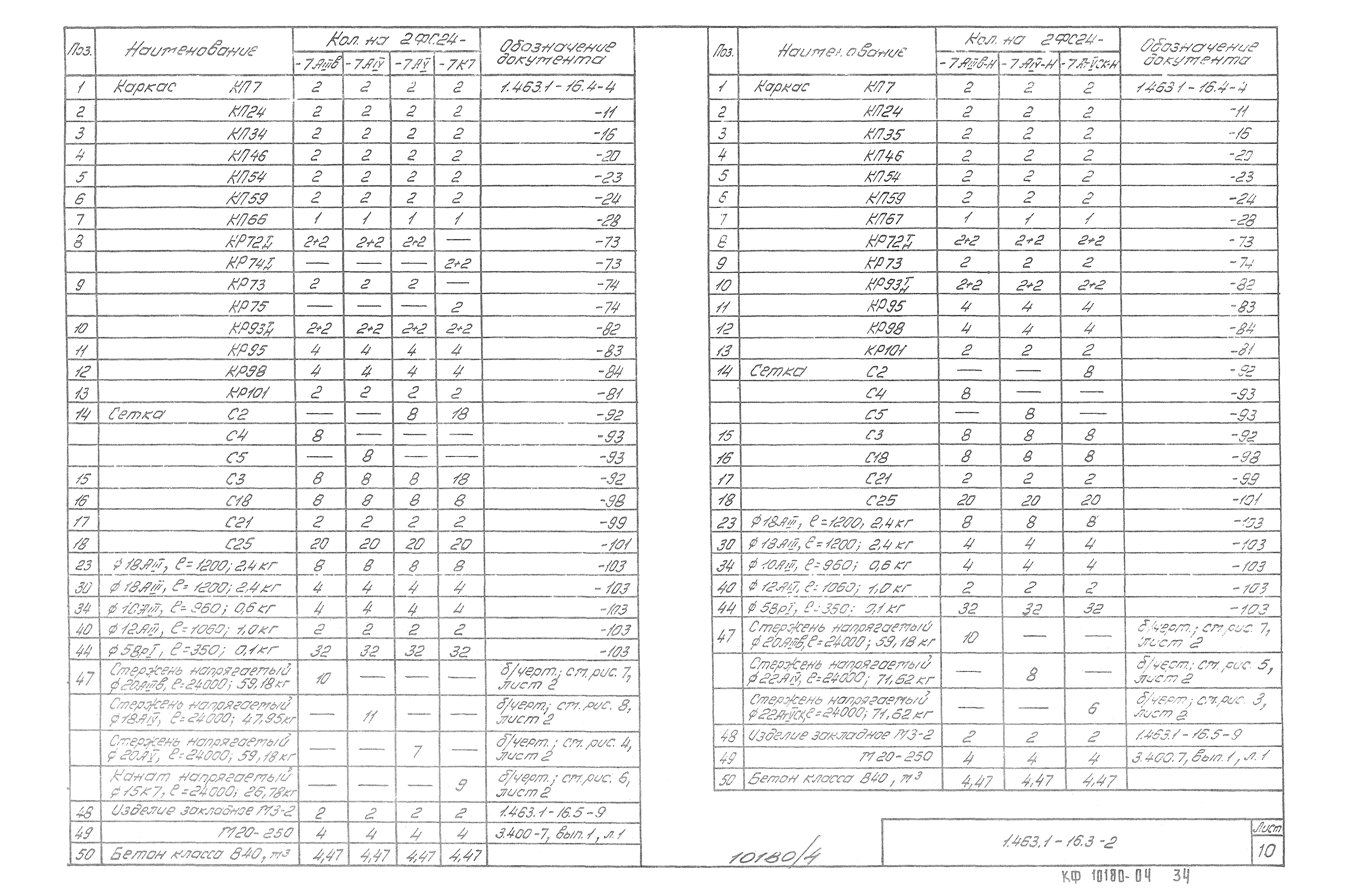 Серия 1.463.1-16