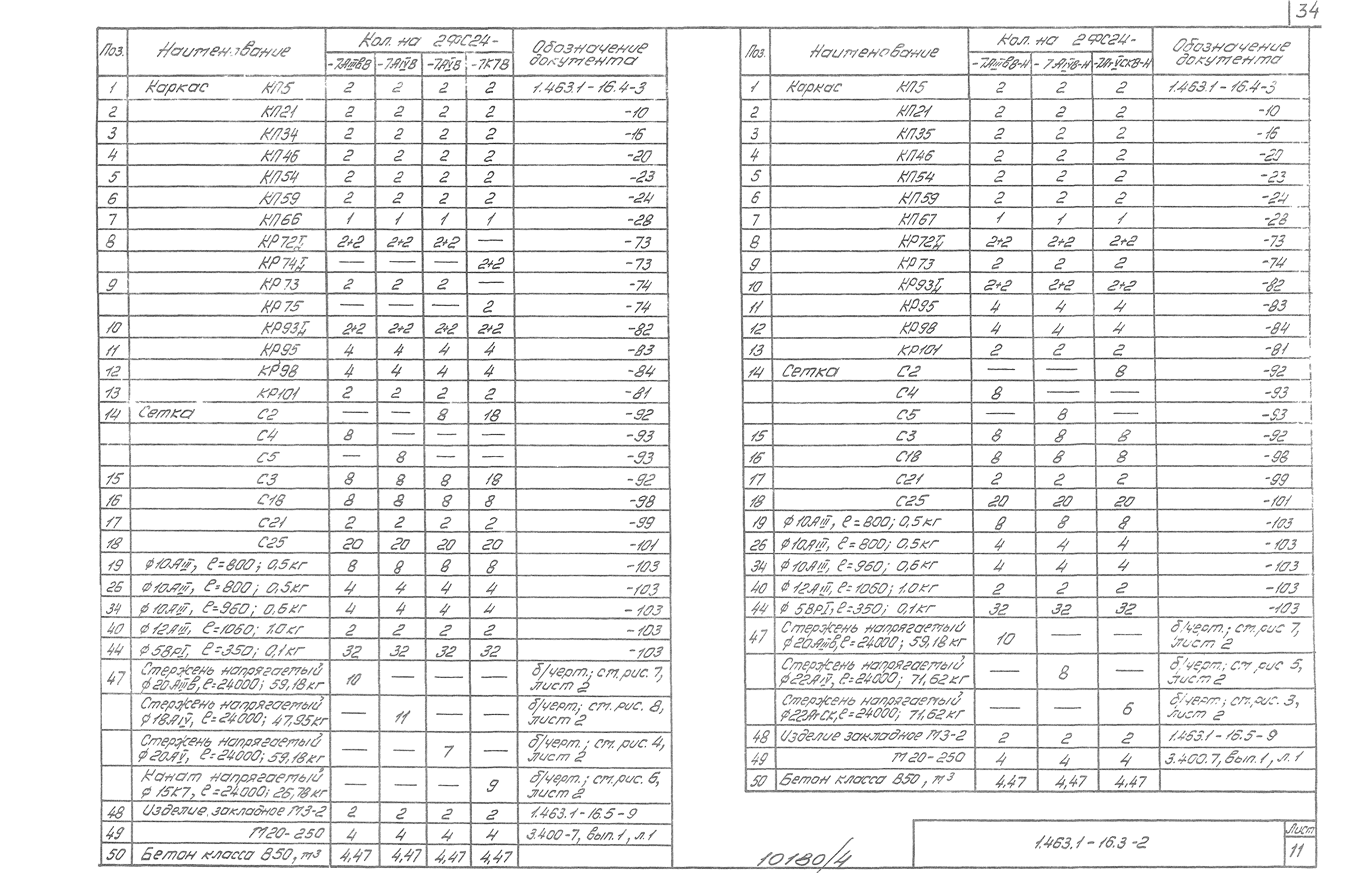 Серия 1.463.1-16