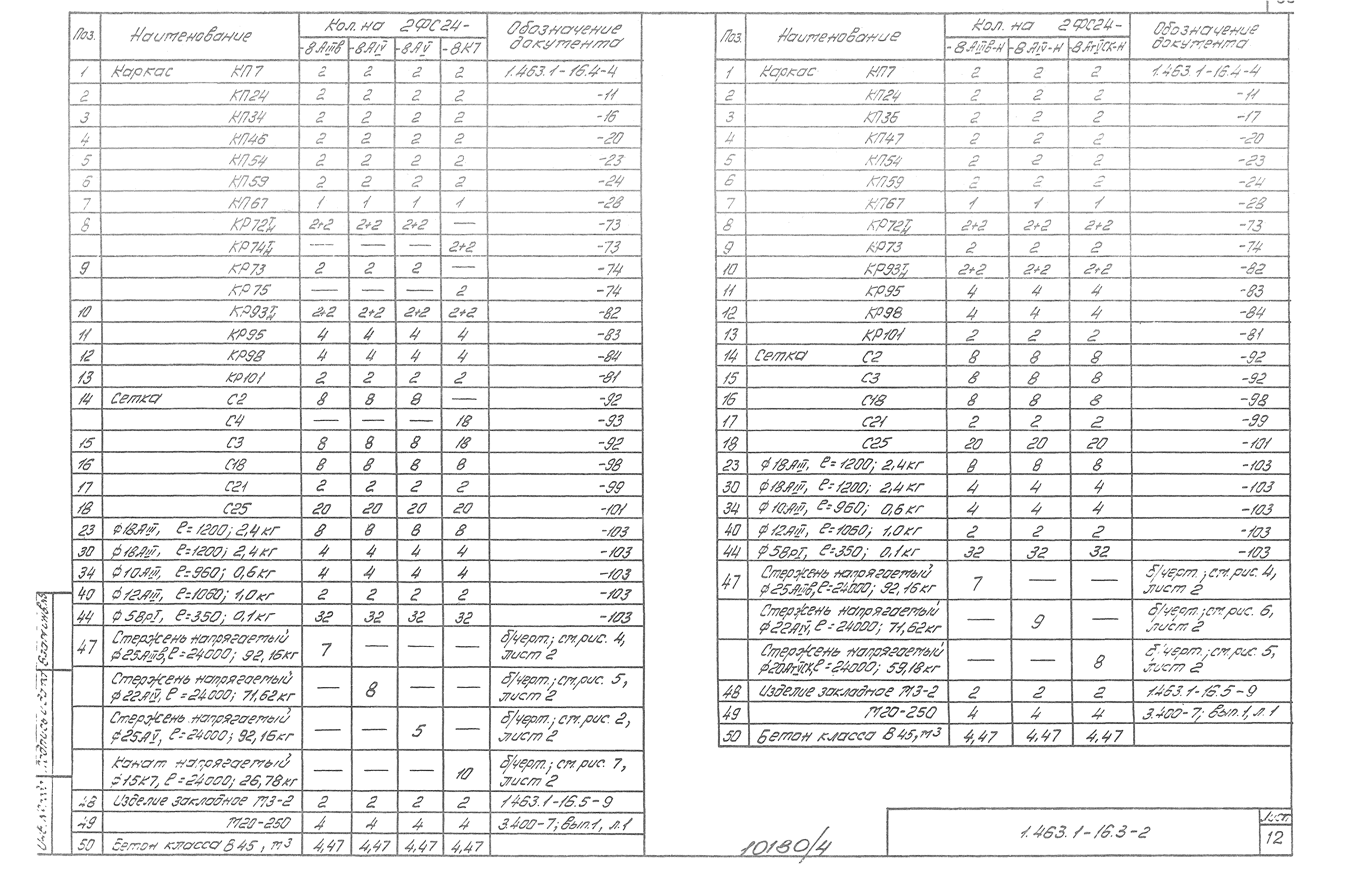 Серия 1.463.1-16