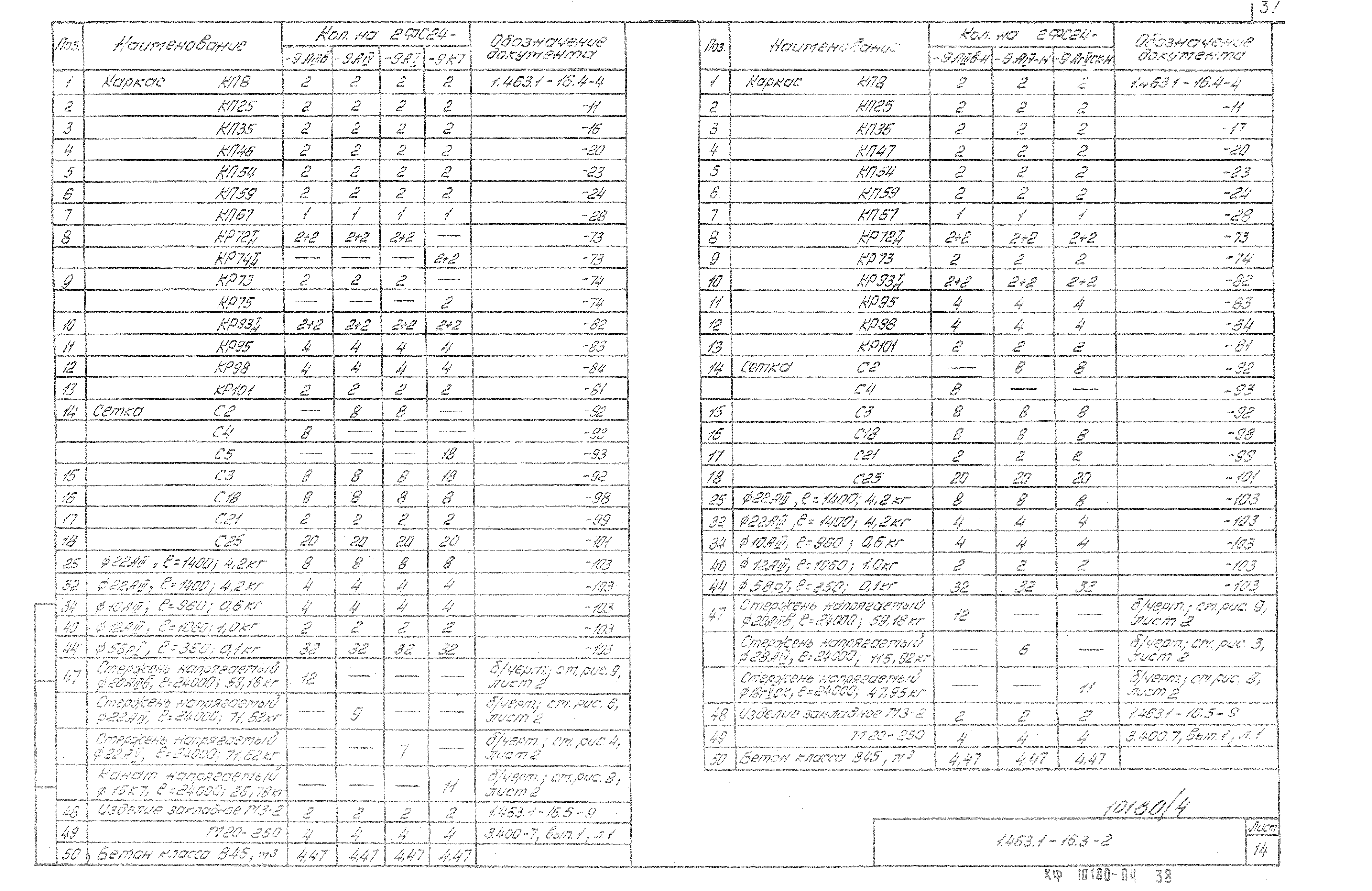 Серия 1.463.1-16