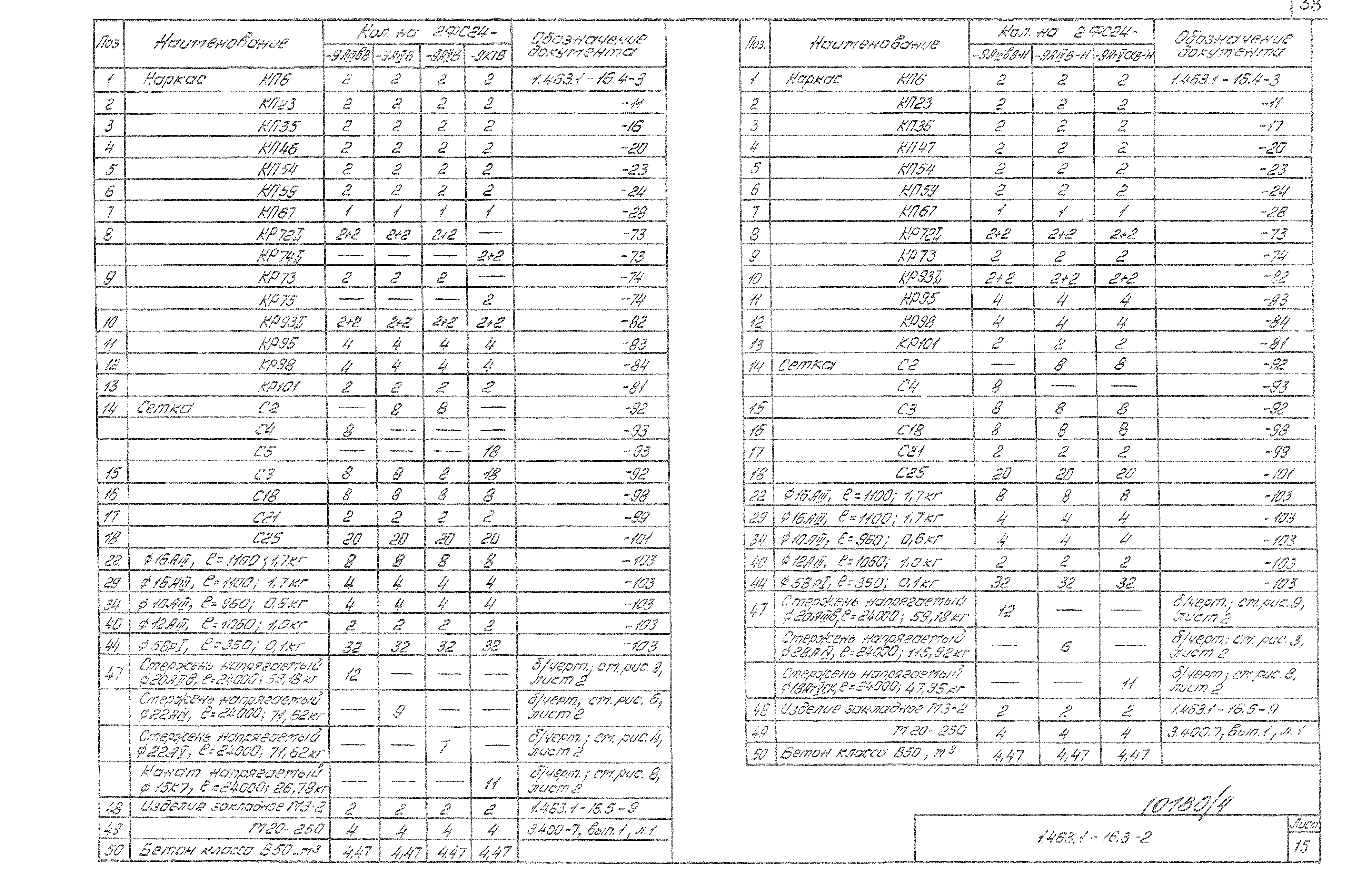 Серия 1.463.1-16