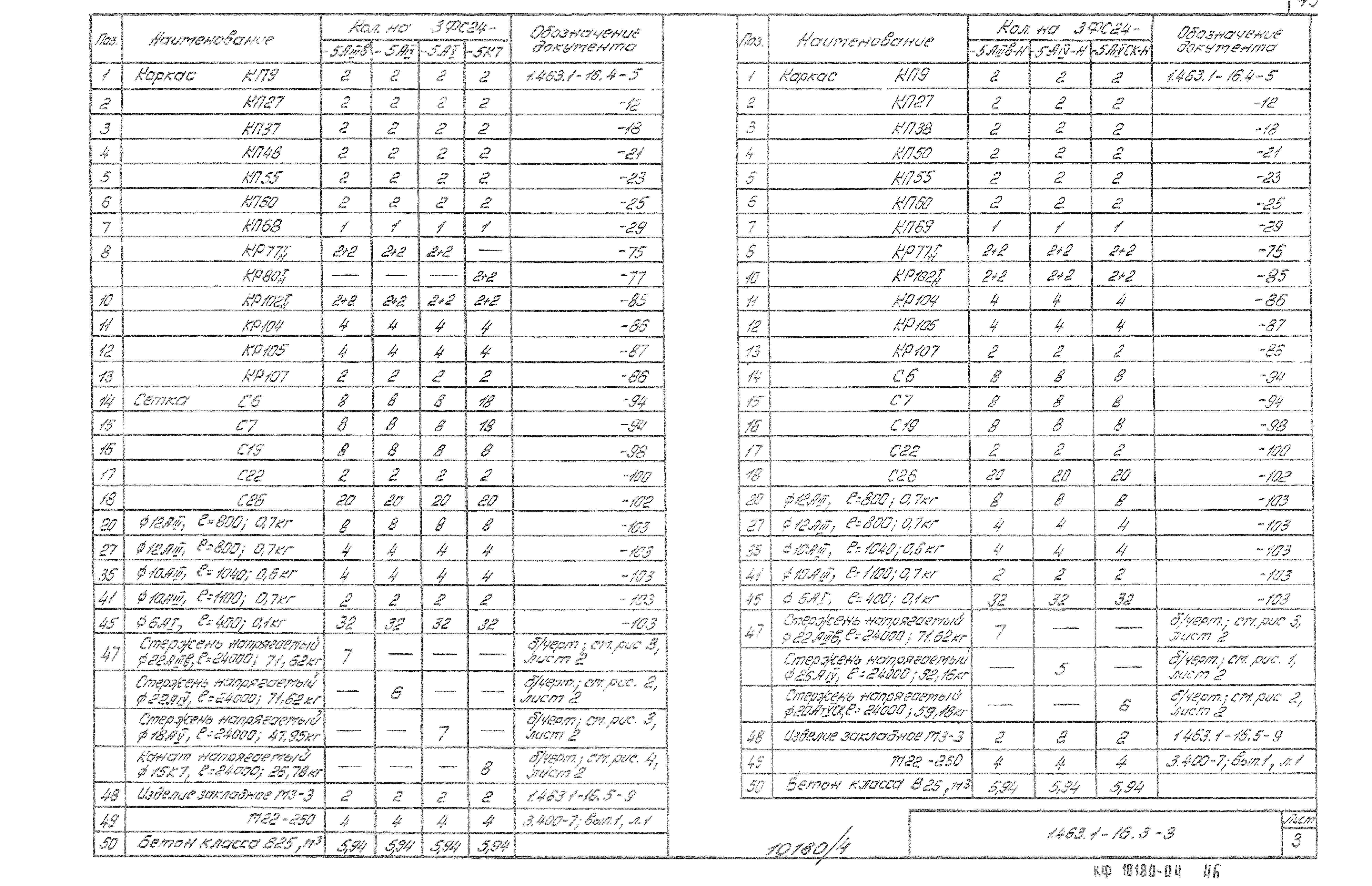 Серия 1.463.1-16