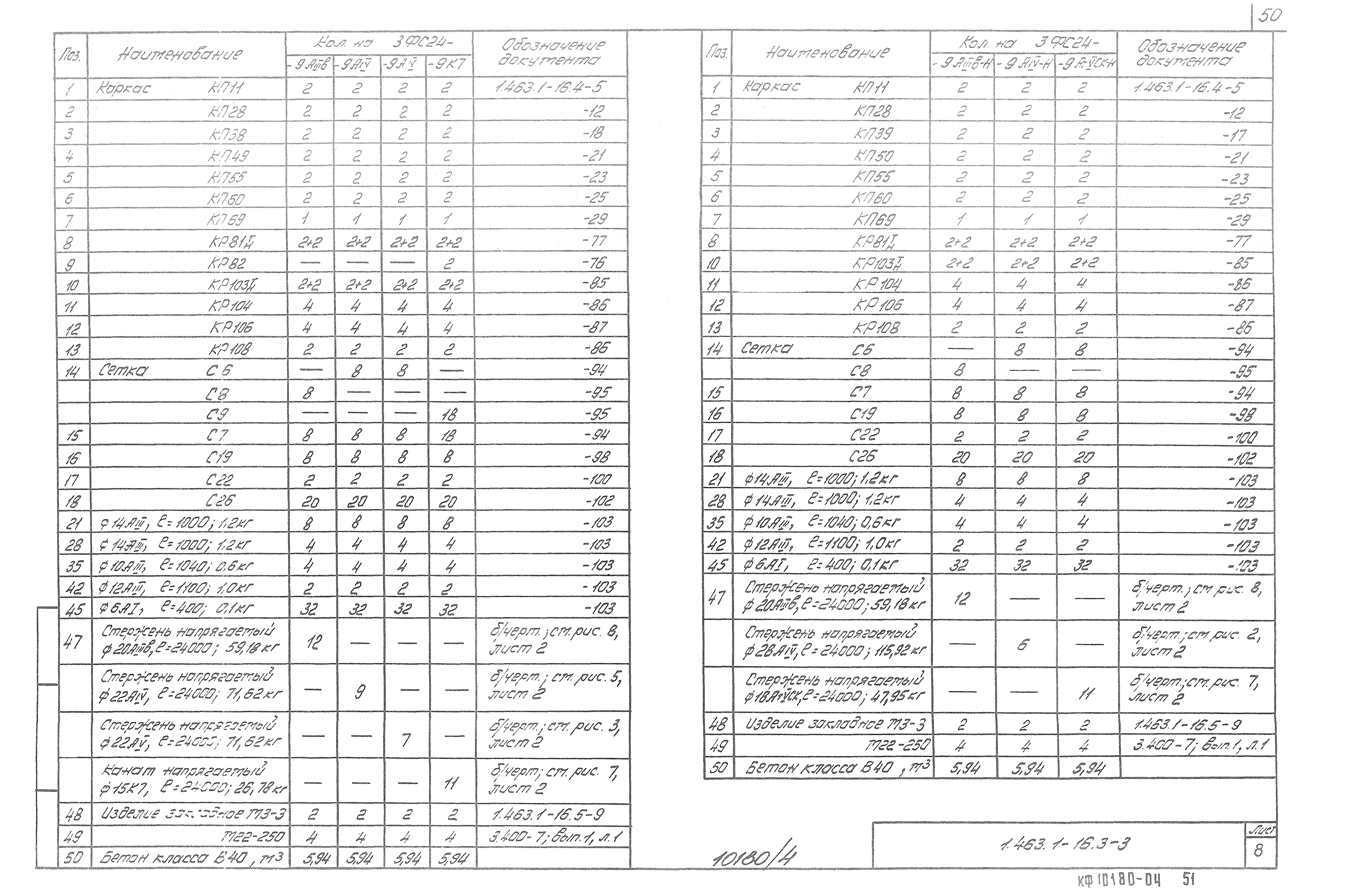 Серия 1.463.1-16