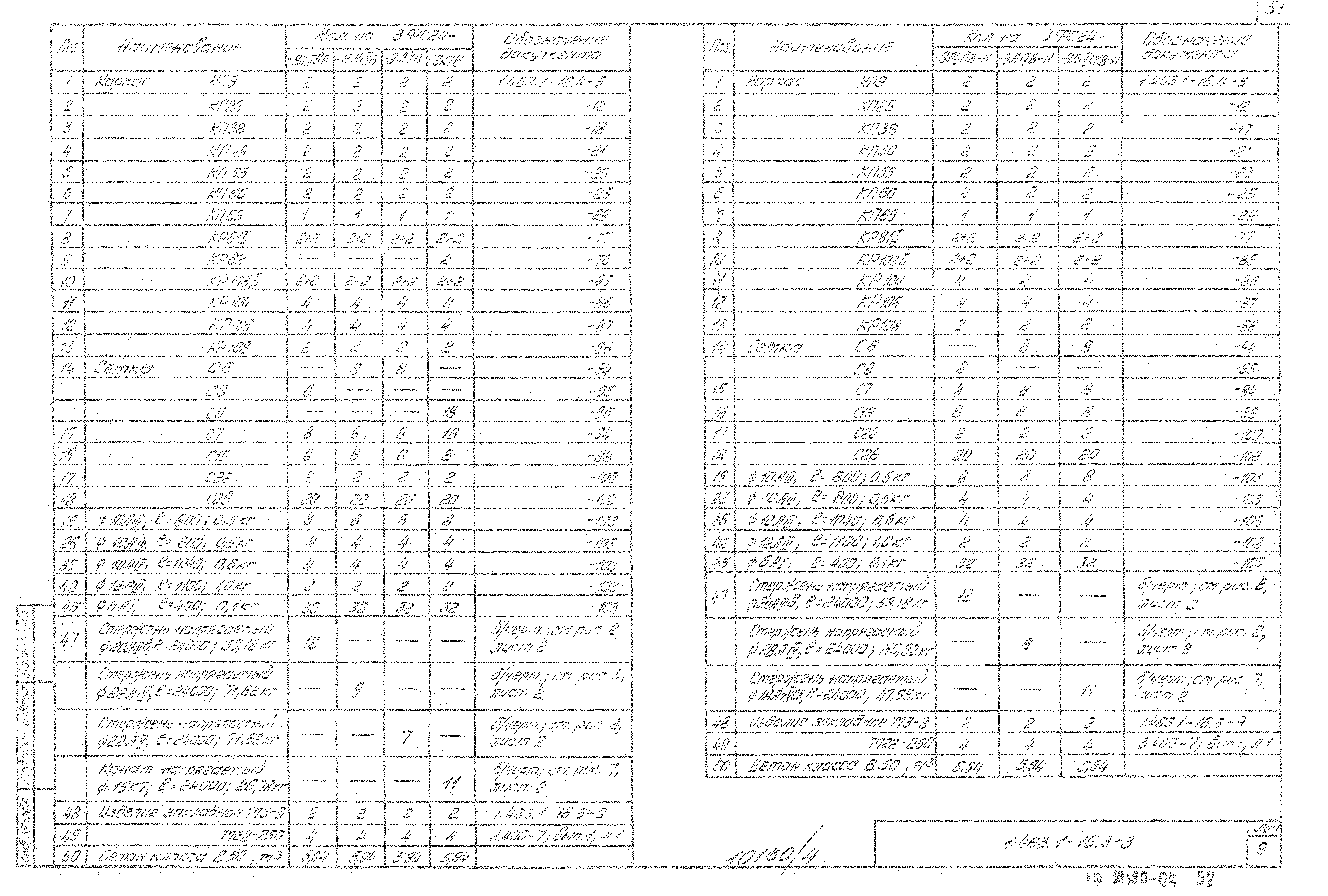 Серия 1.463.1-16