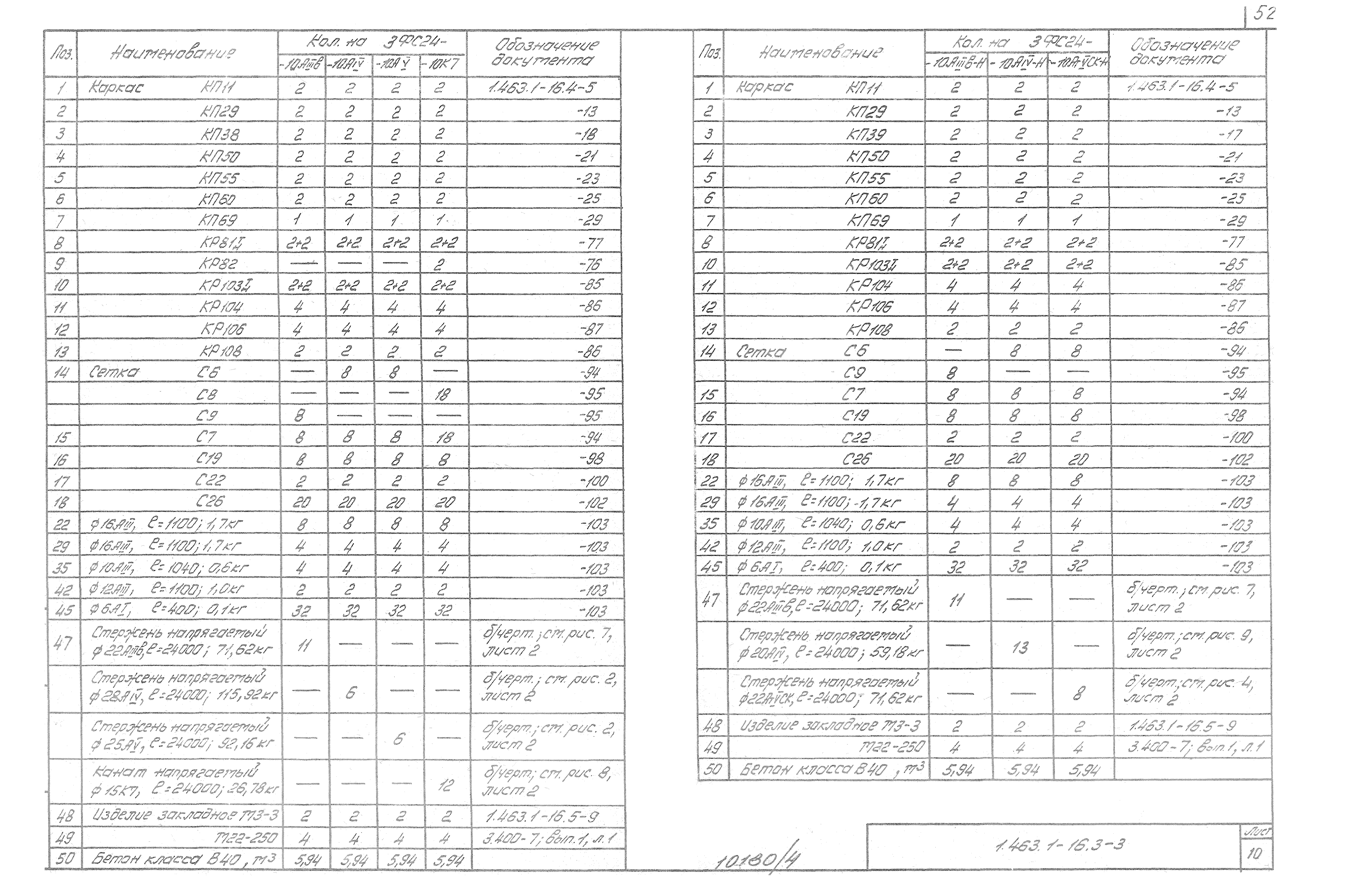 Серия 1.463.1-16