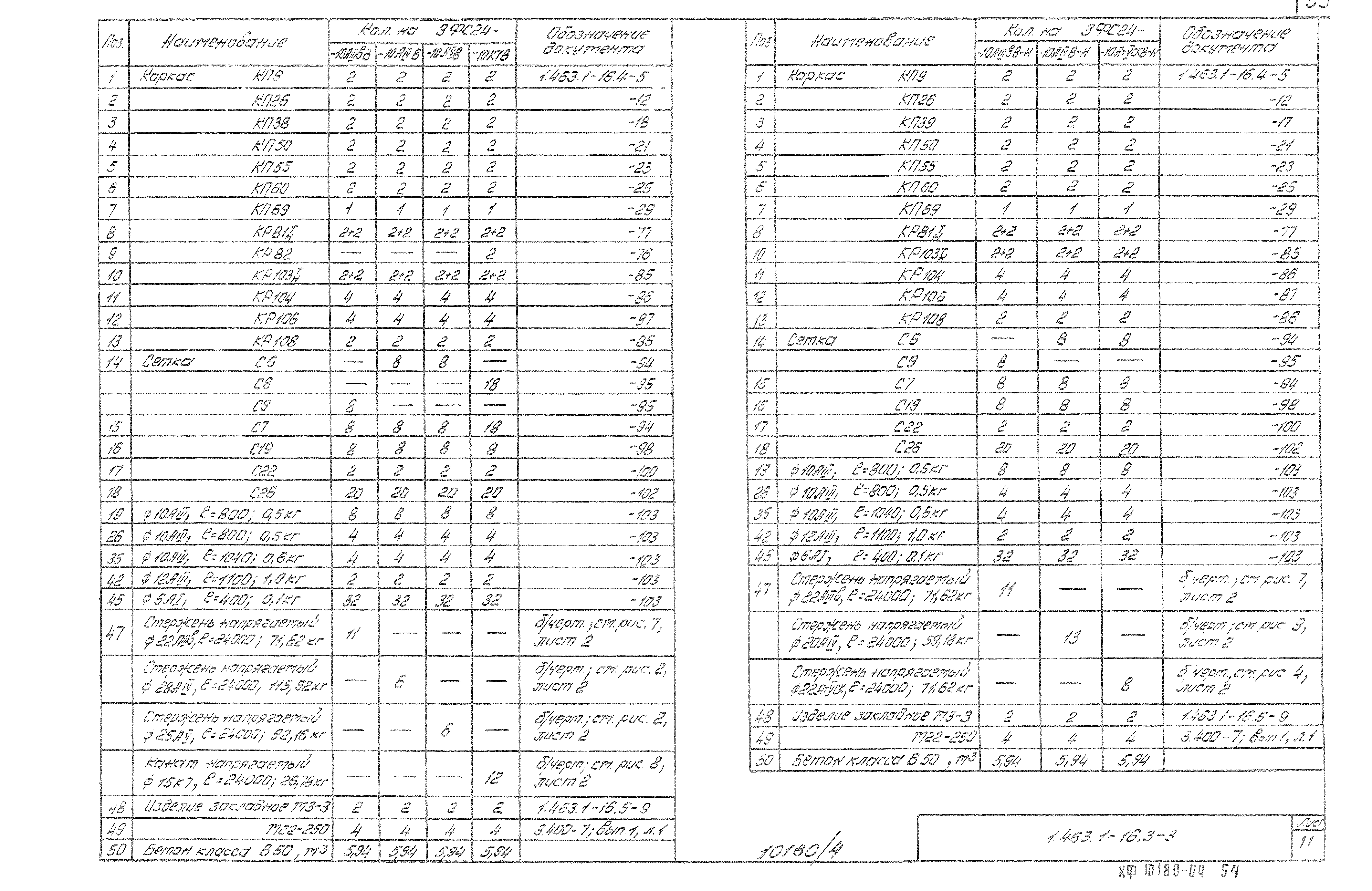 Серия 1.463.1-16