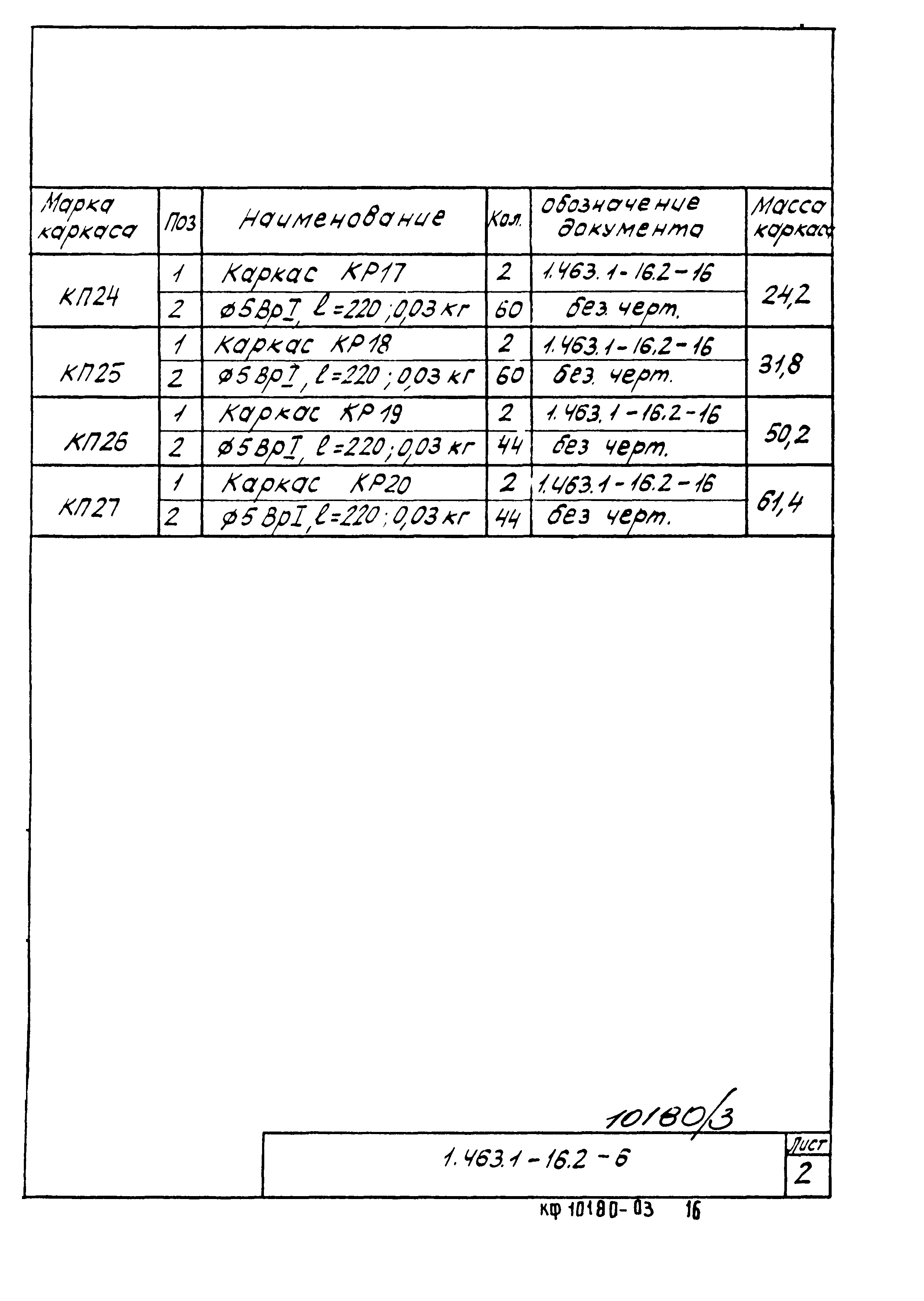 Серия 1.463.1-16