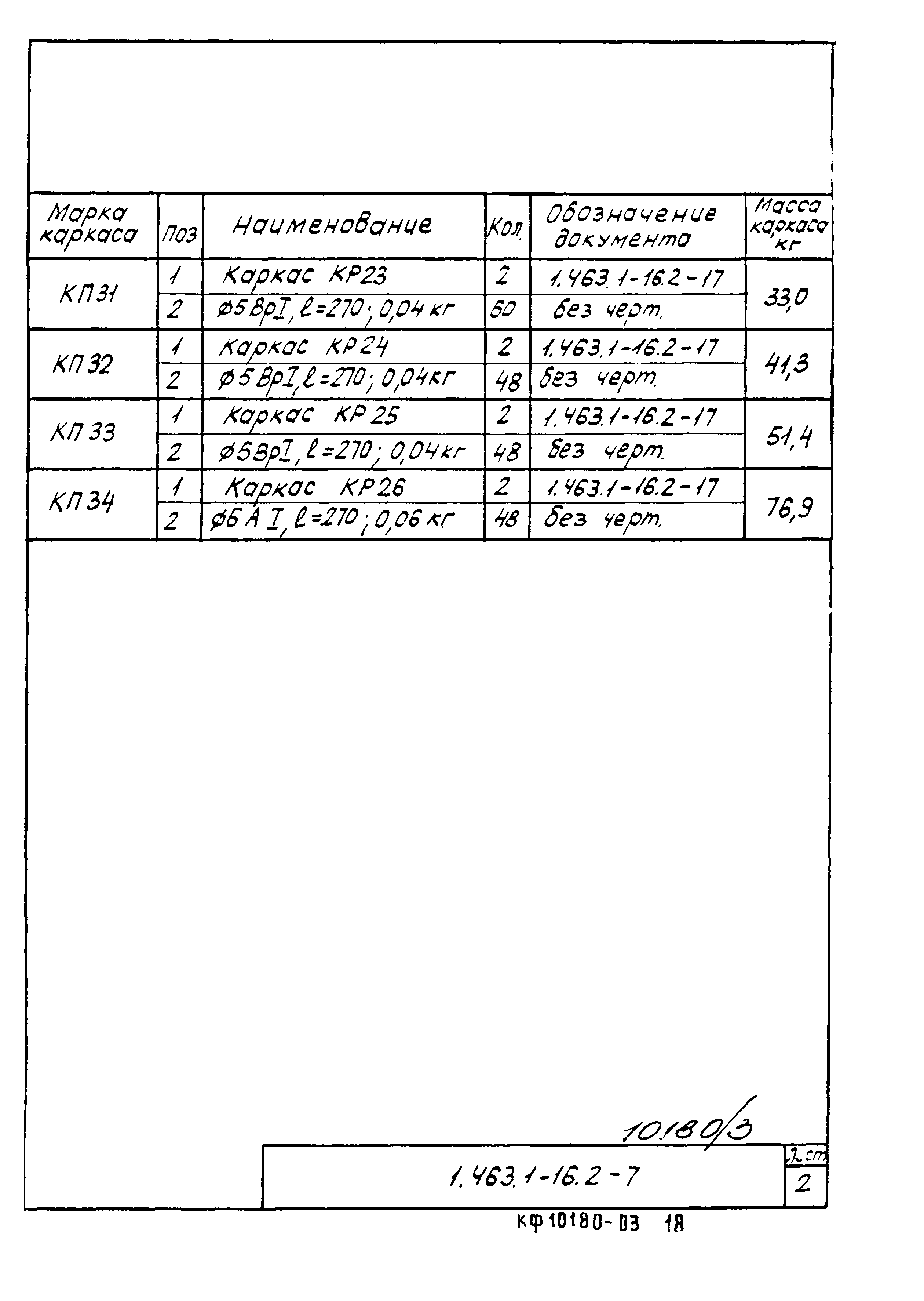 Серия 1.463.1-16