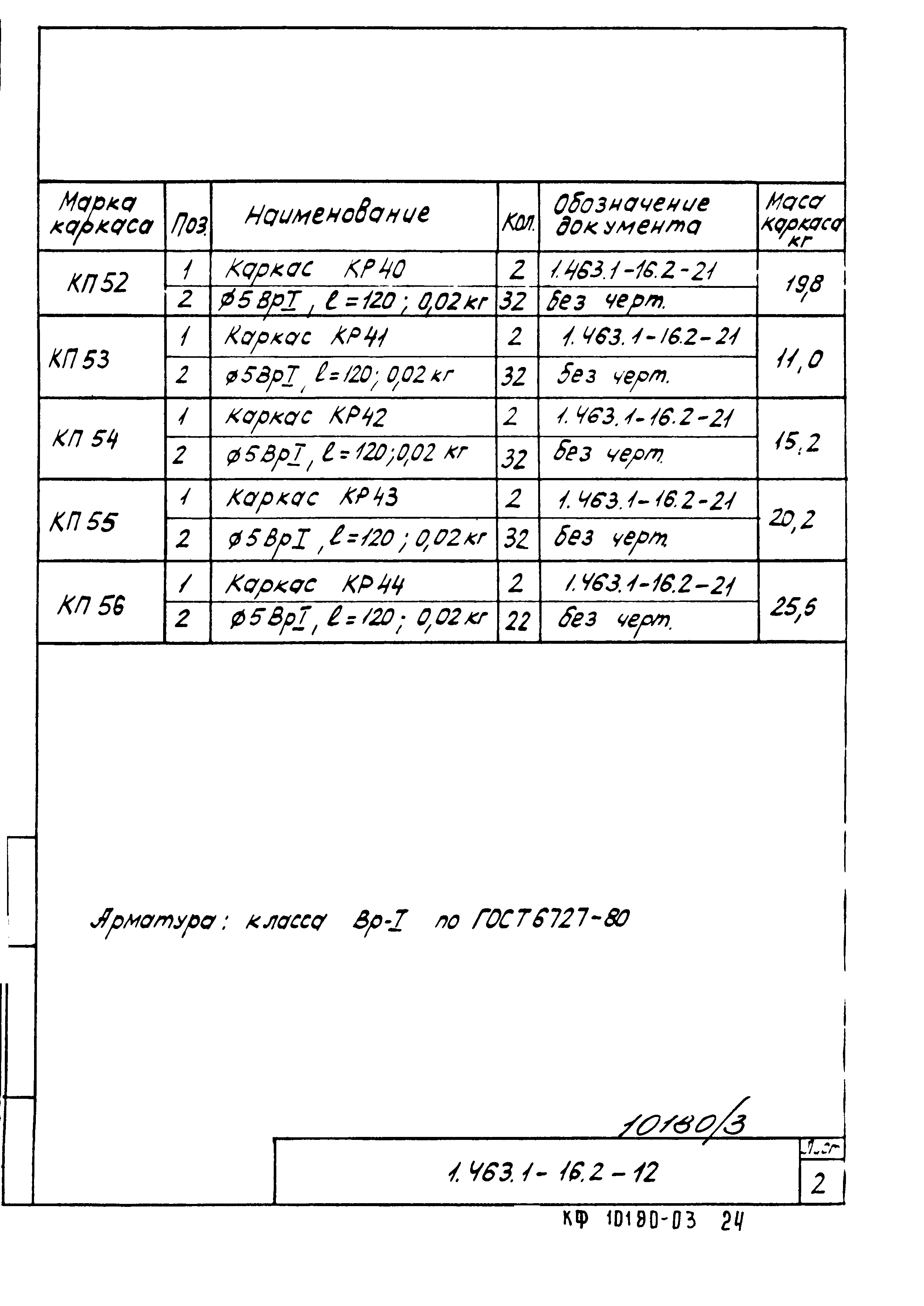 Серия 1.463.1-16