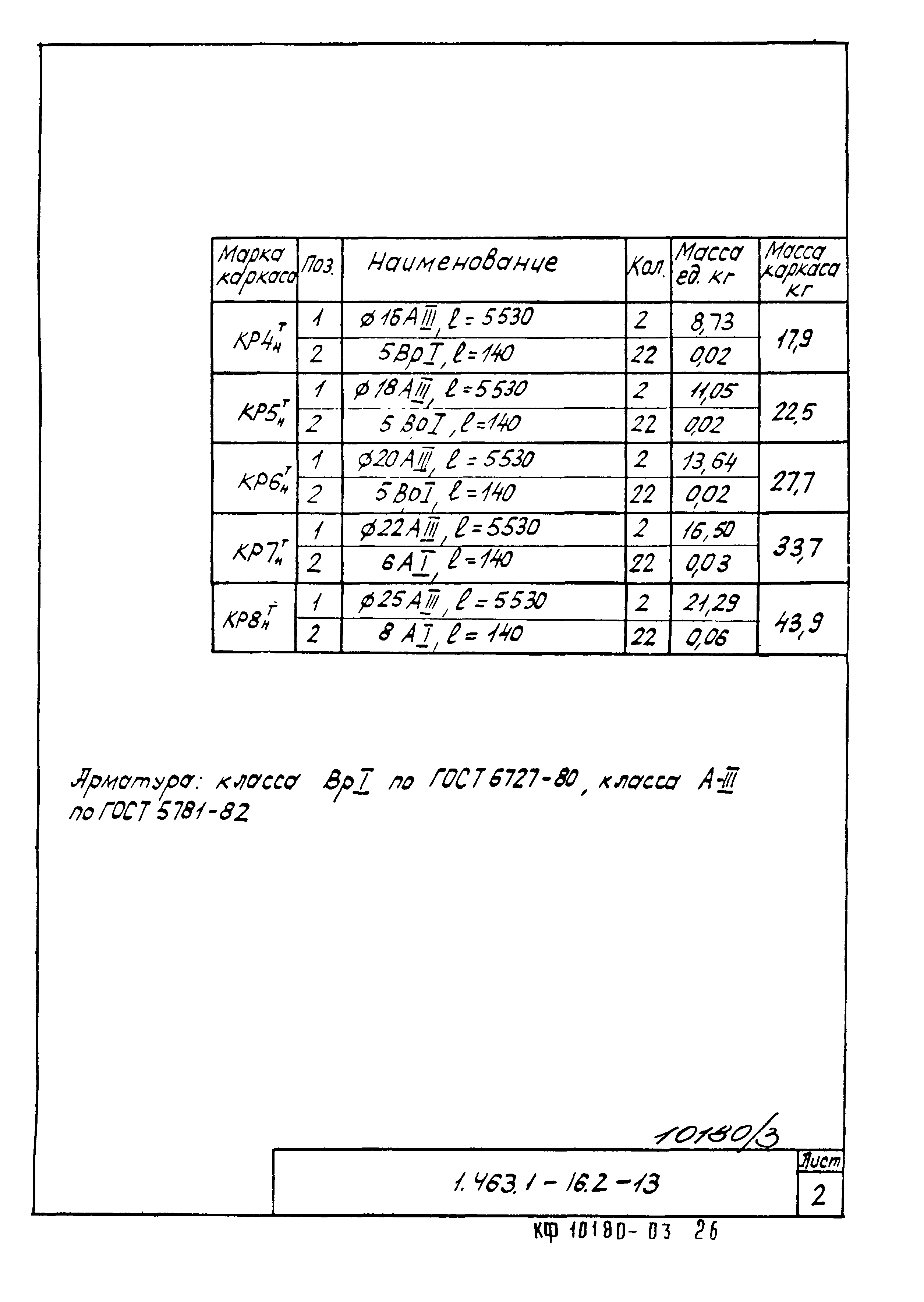 Серия 1.463.1-16