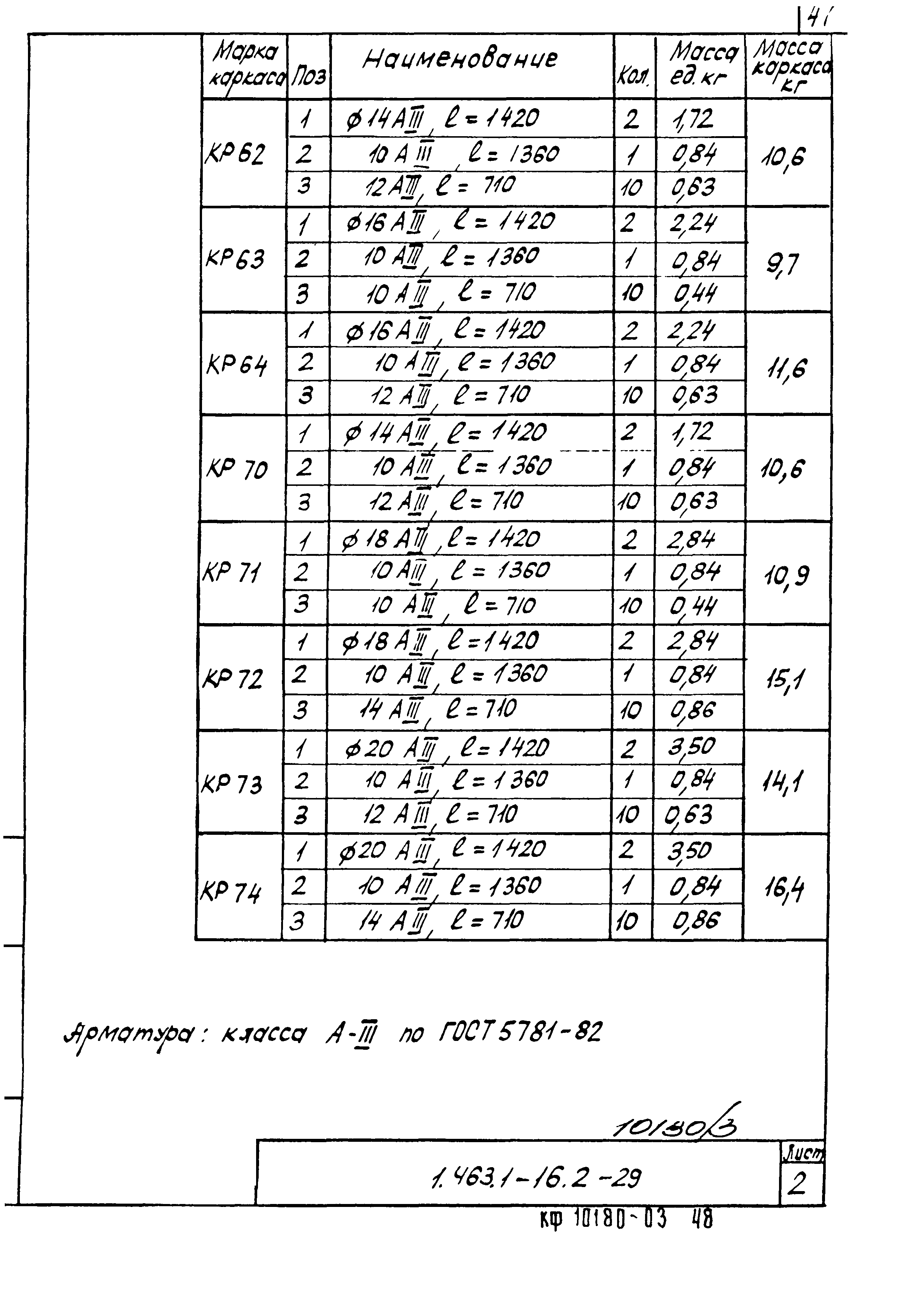 Серия 1.463.1-16