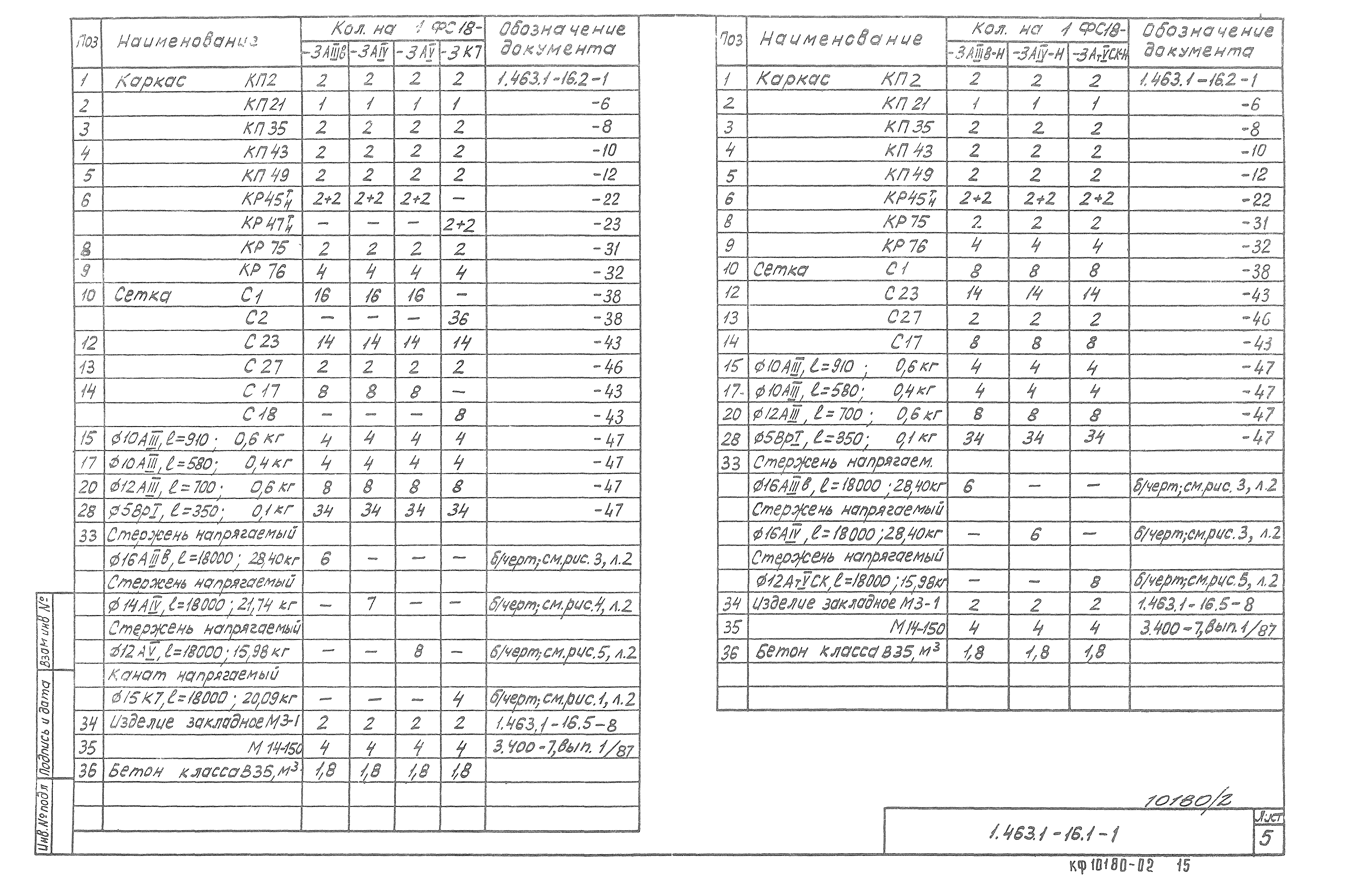 Серия 1.463.1-16