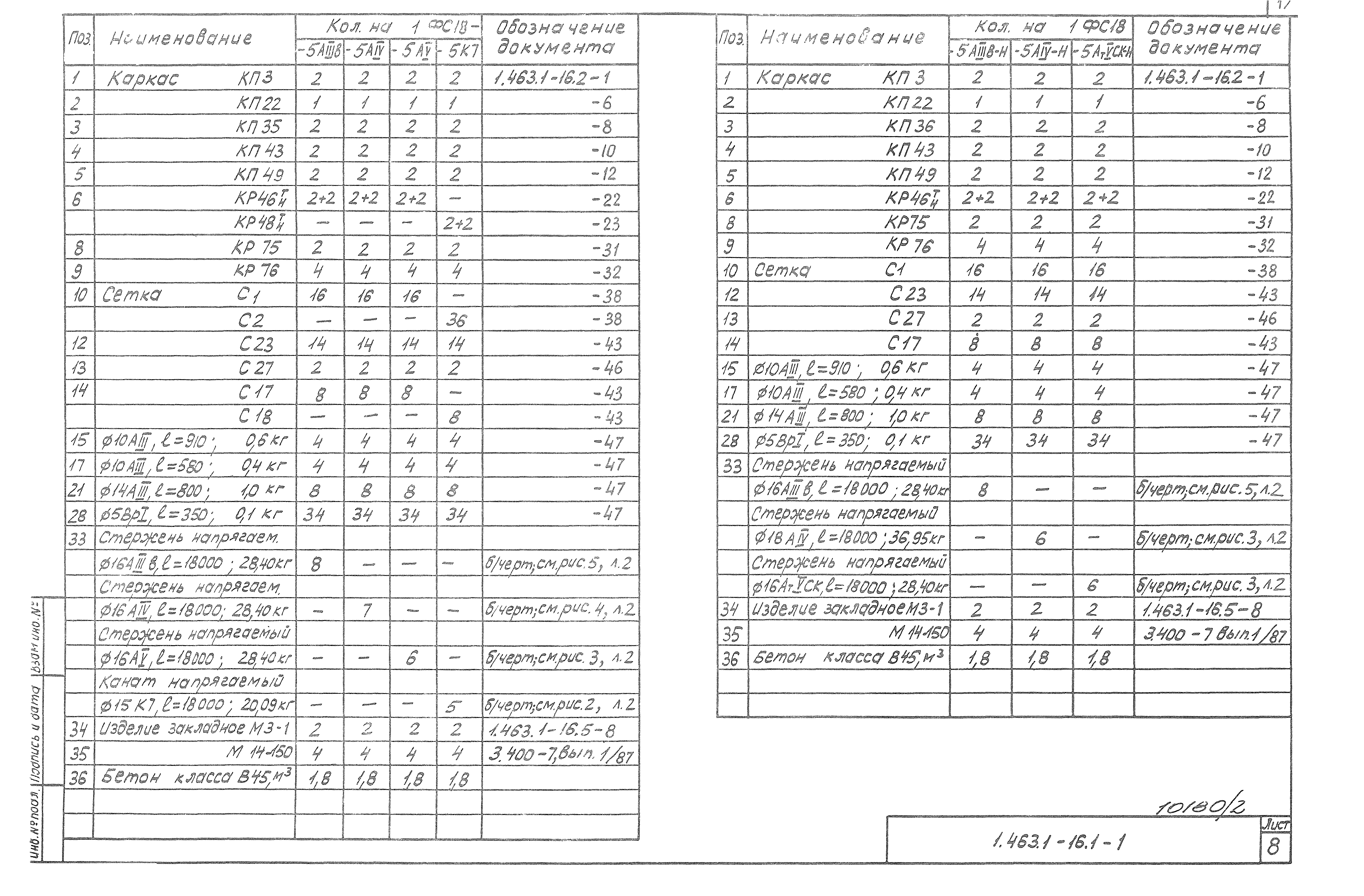 Серия 1.463.1-16