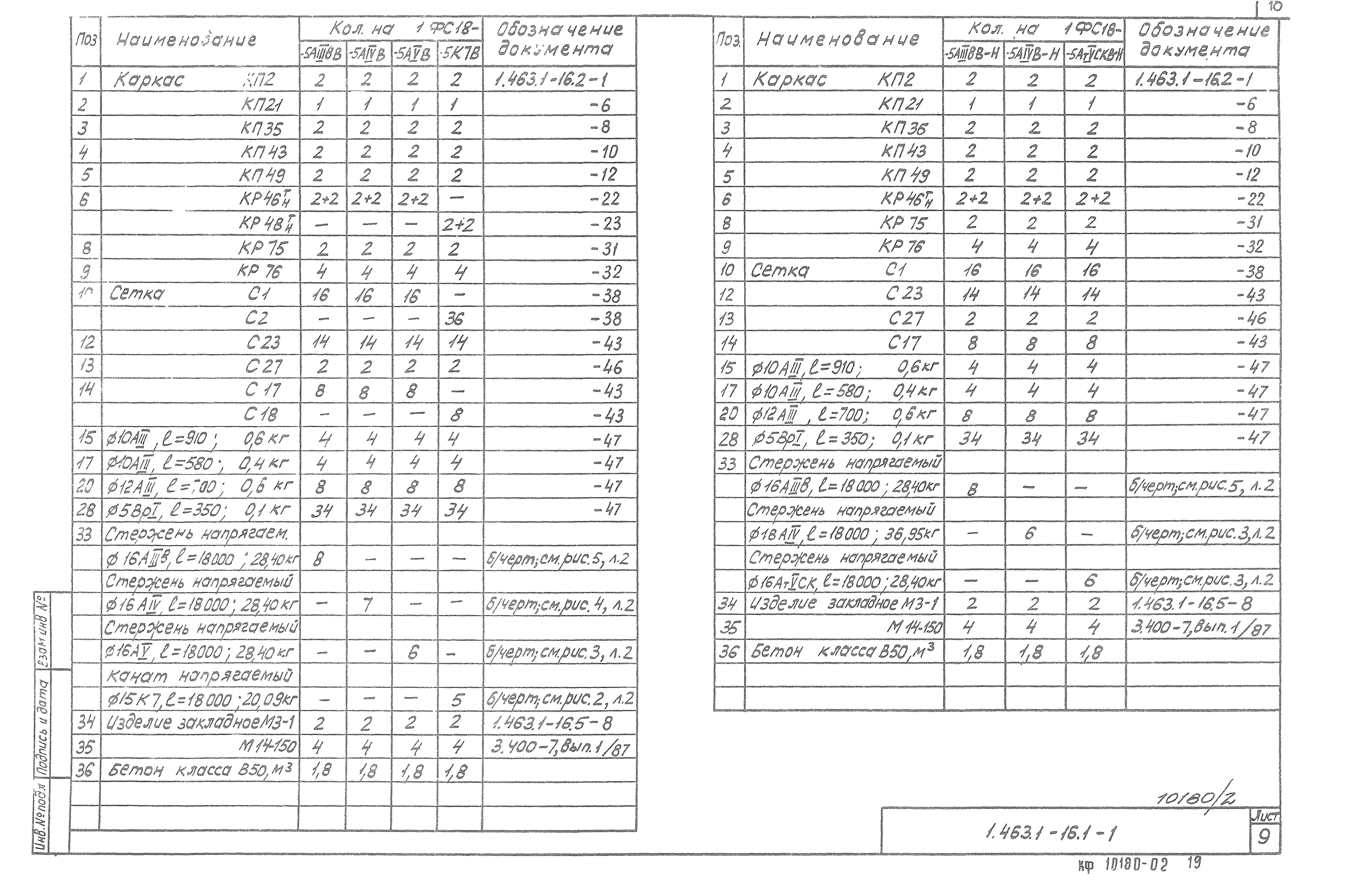 Серия 1.463.1-16