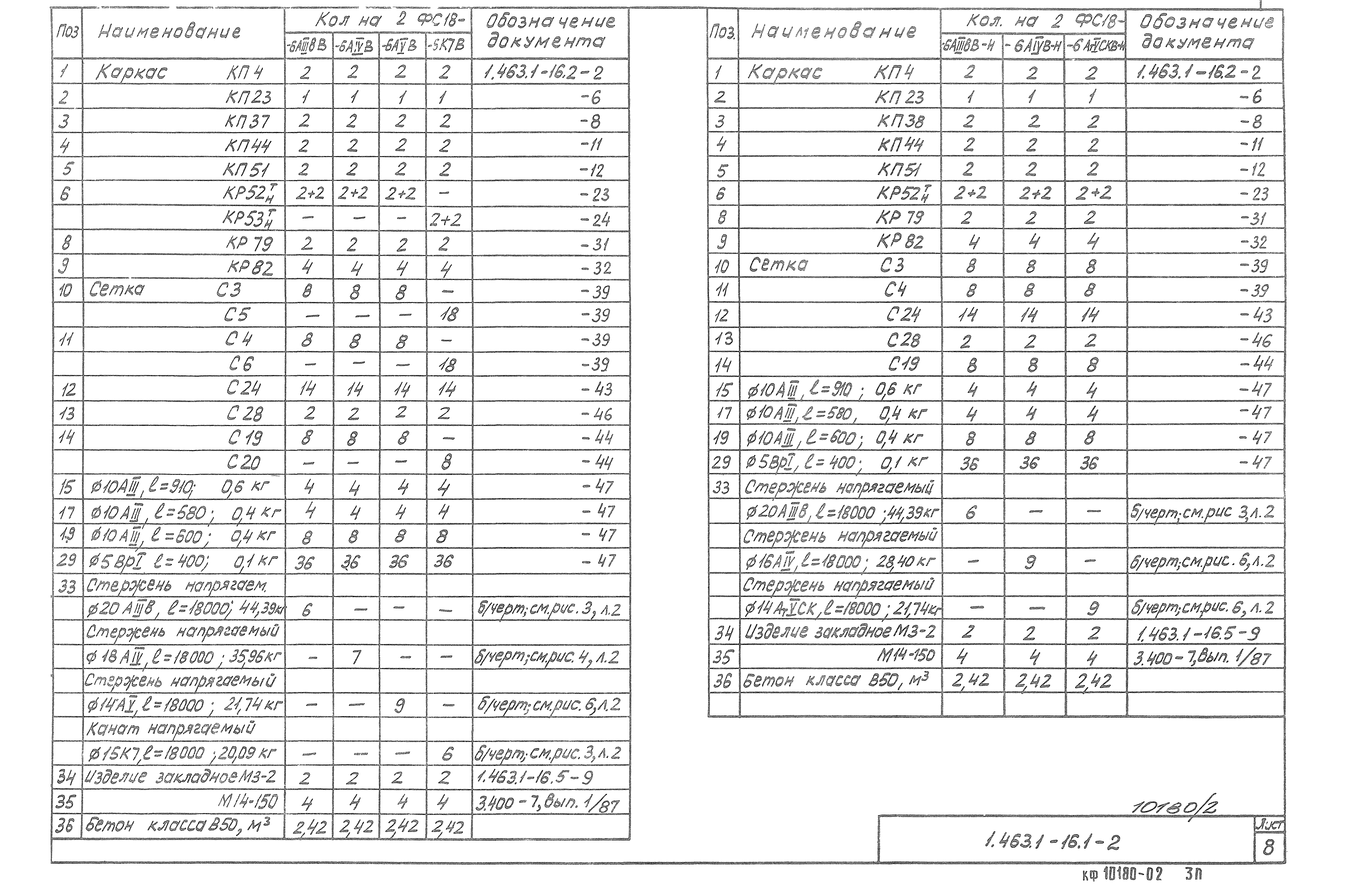 Серия 1.463.1-16