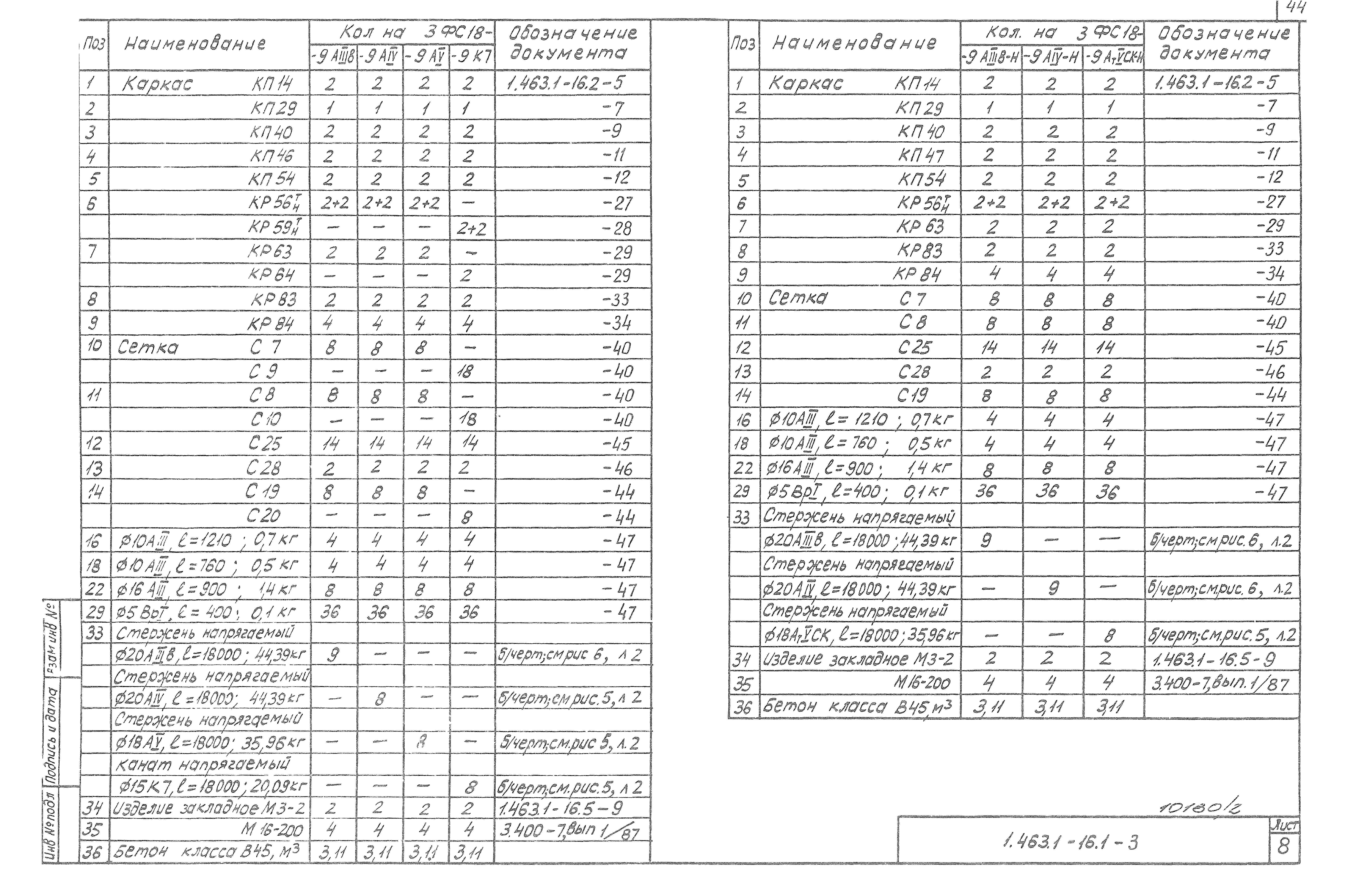 Серия 1.463.1-16