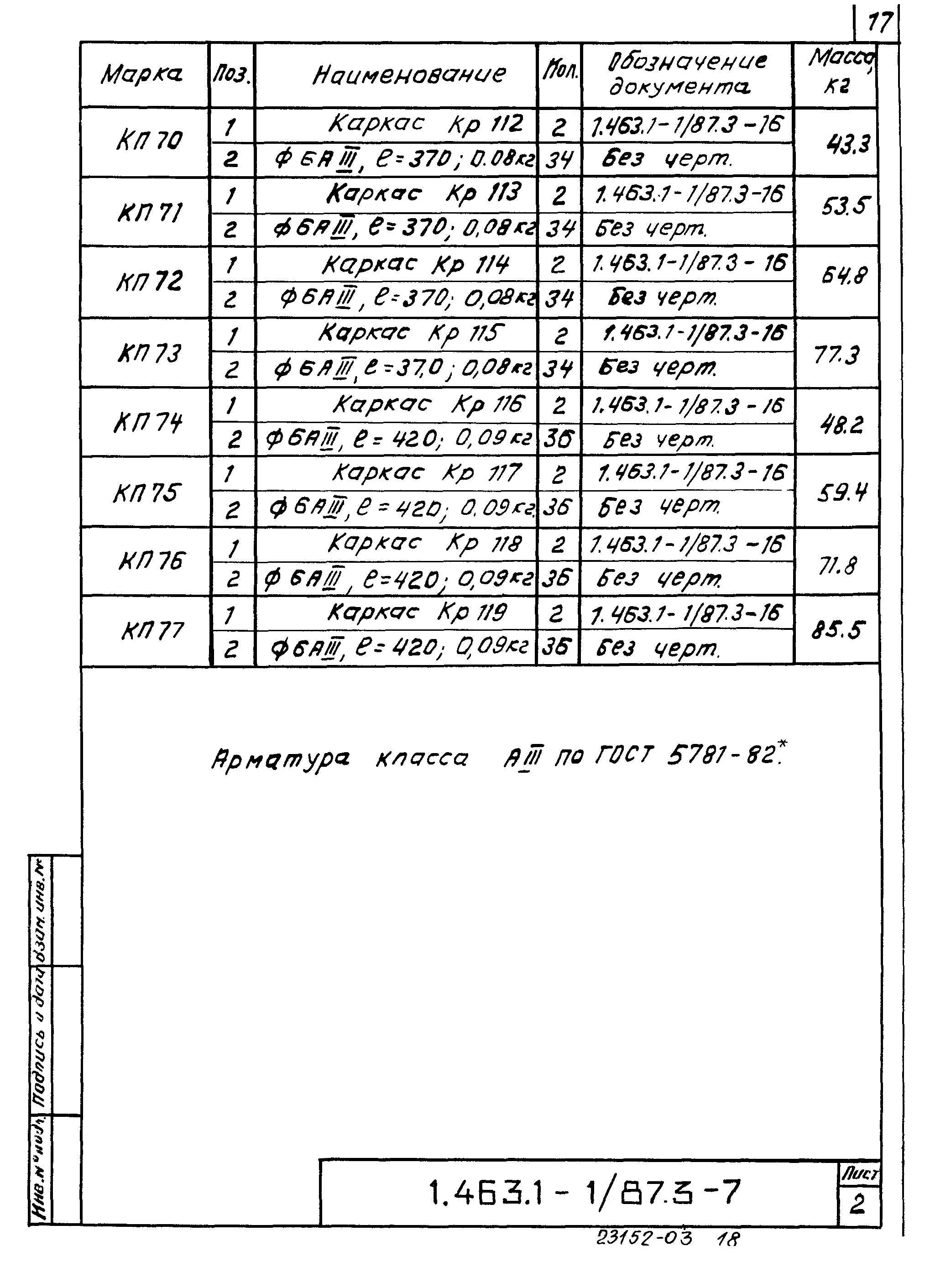 Серия 1.463.1-1/87