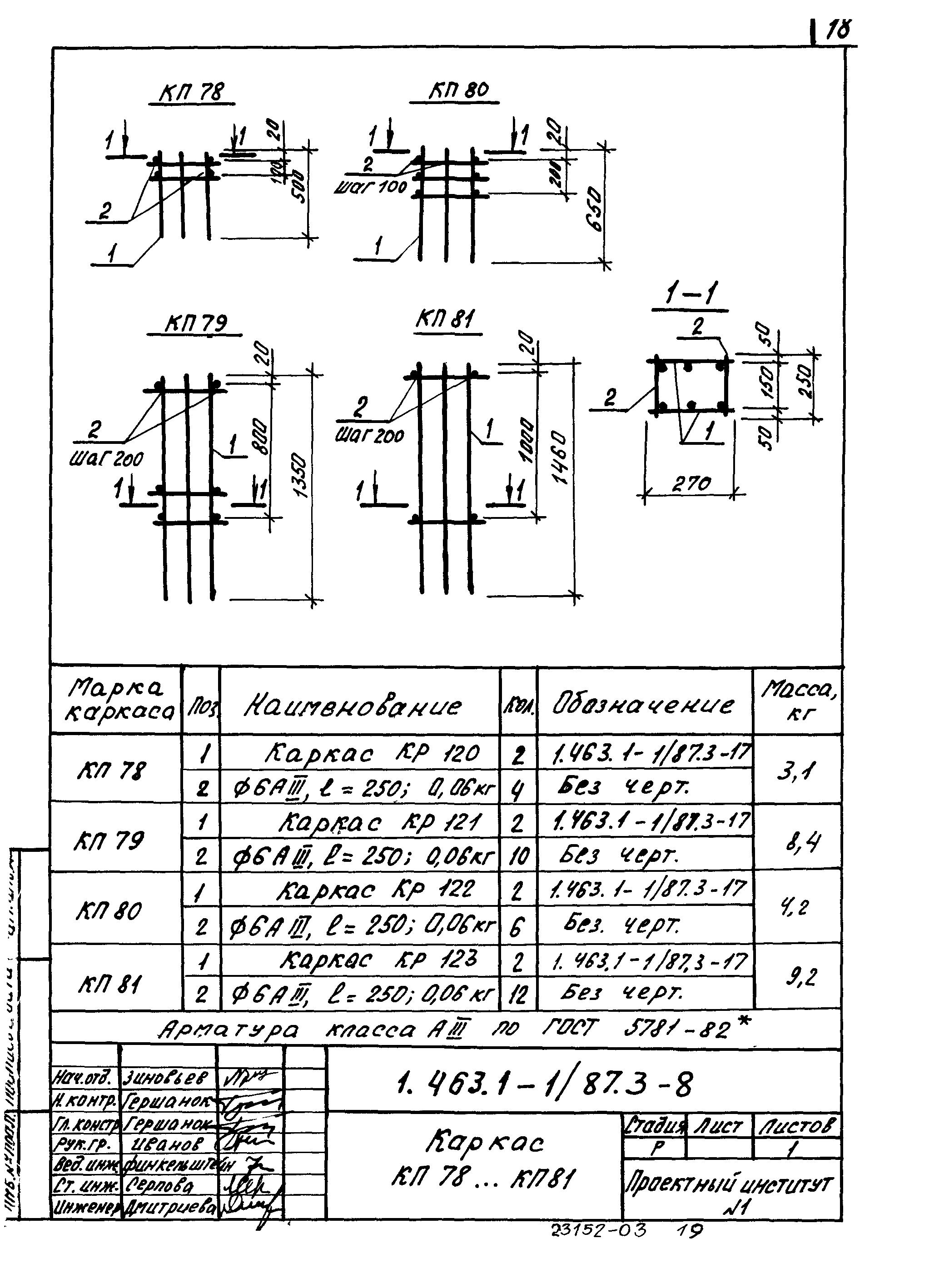 Серия 1.463.1-1/87