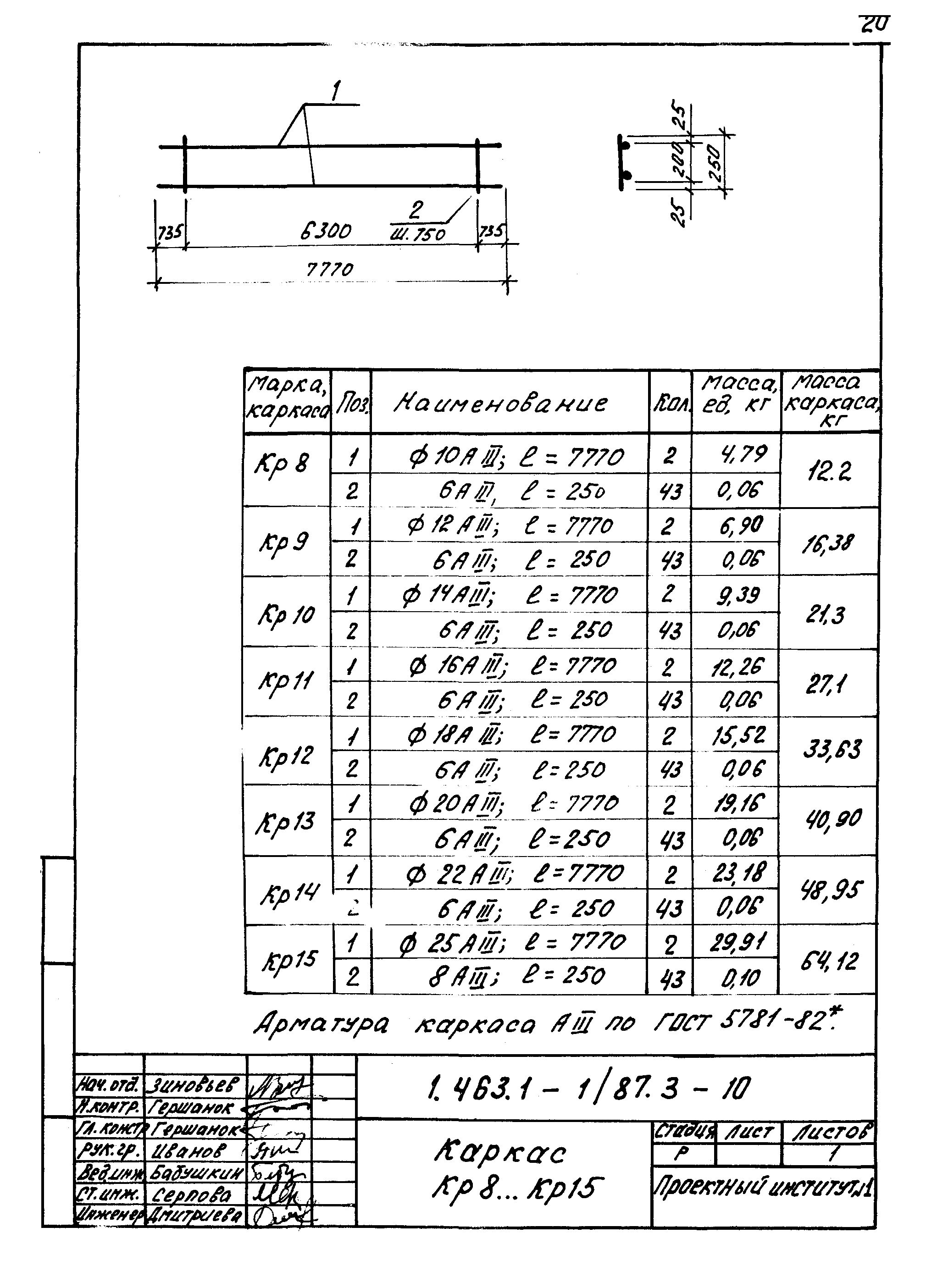 Серия 1.463.1-1/87