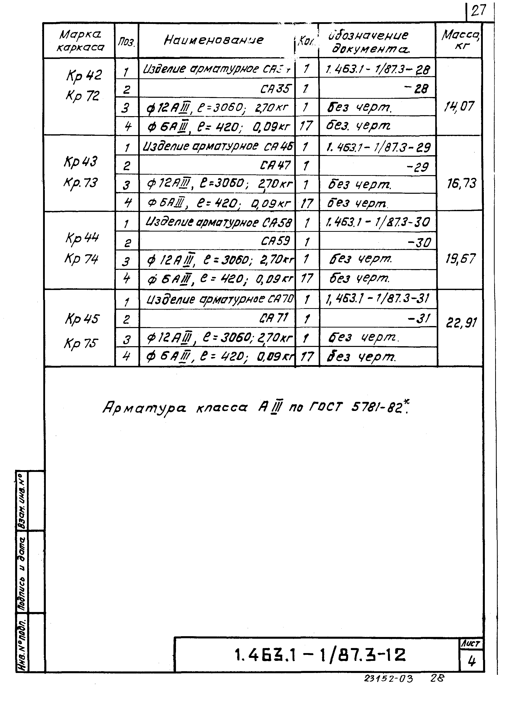 Серия 1.463.1-1/87