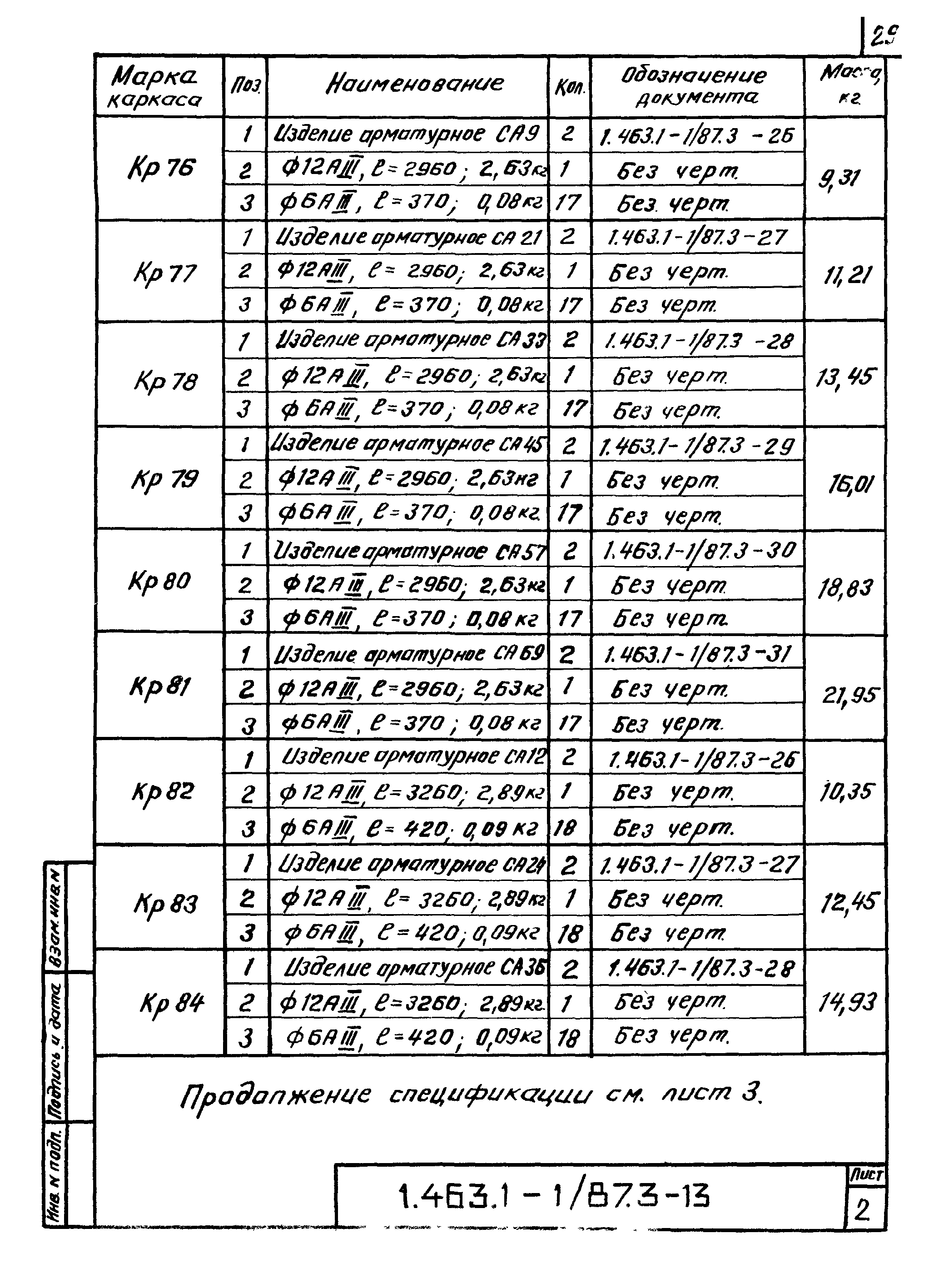 Серия 1.463.1-1/87