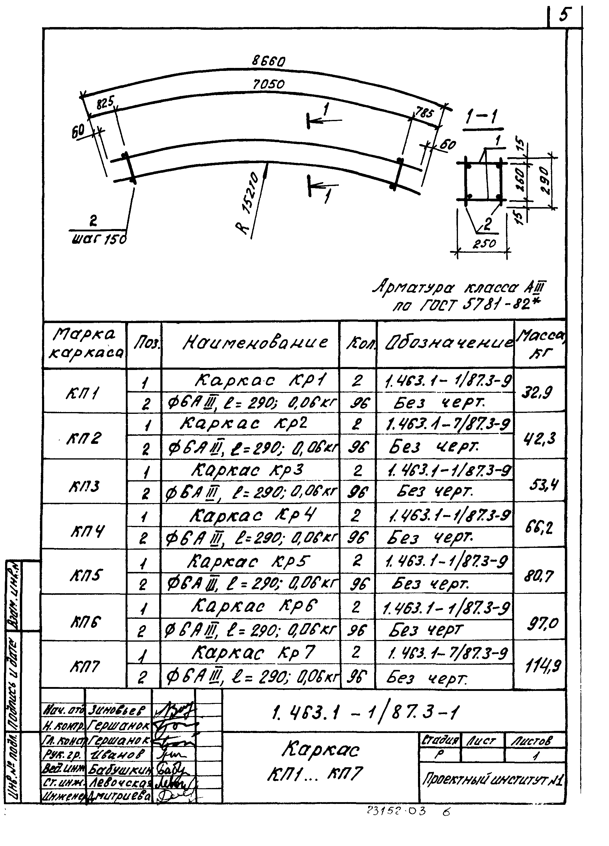 Серия 1.463.1-1/87