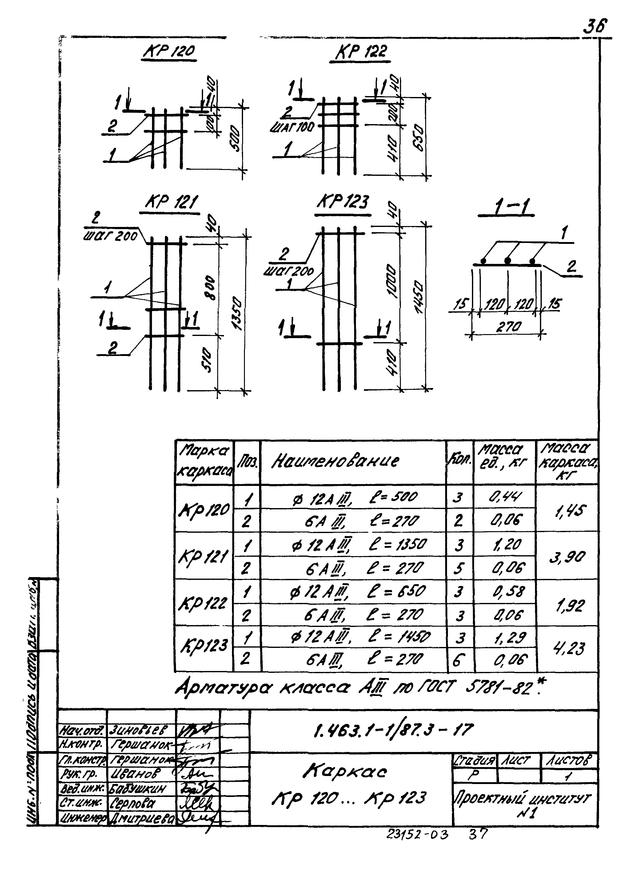 Серия 1.463.1-1/87