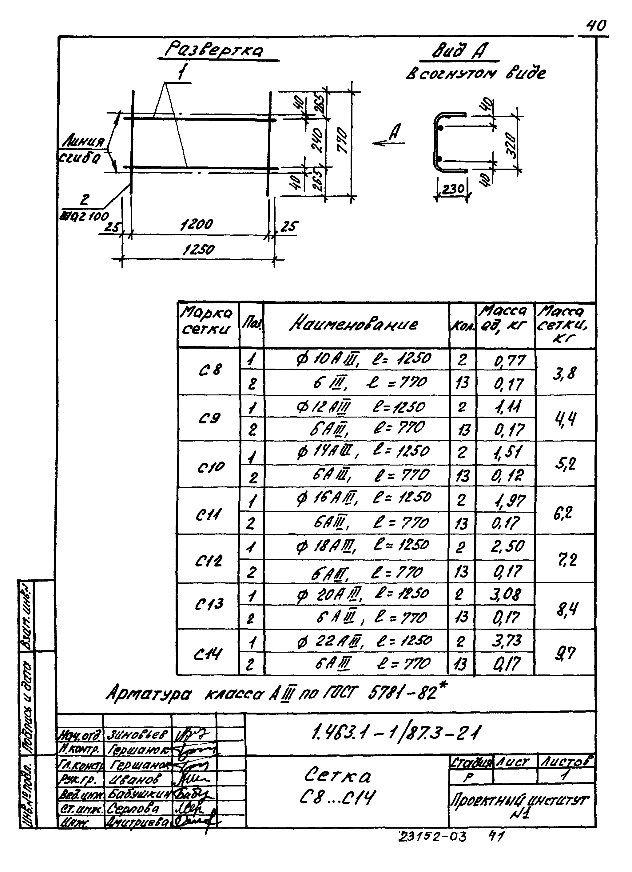 Серия 1.463.1-1/87