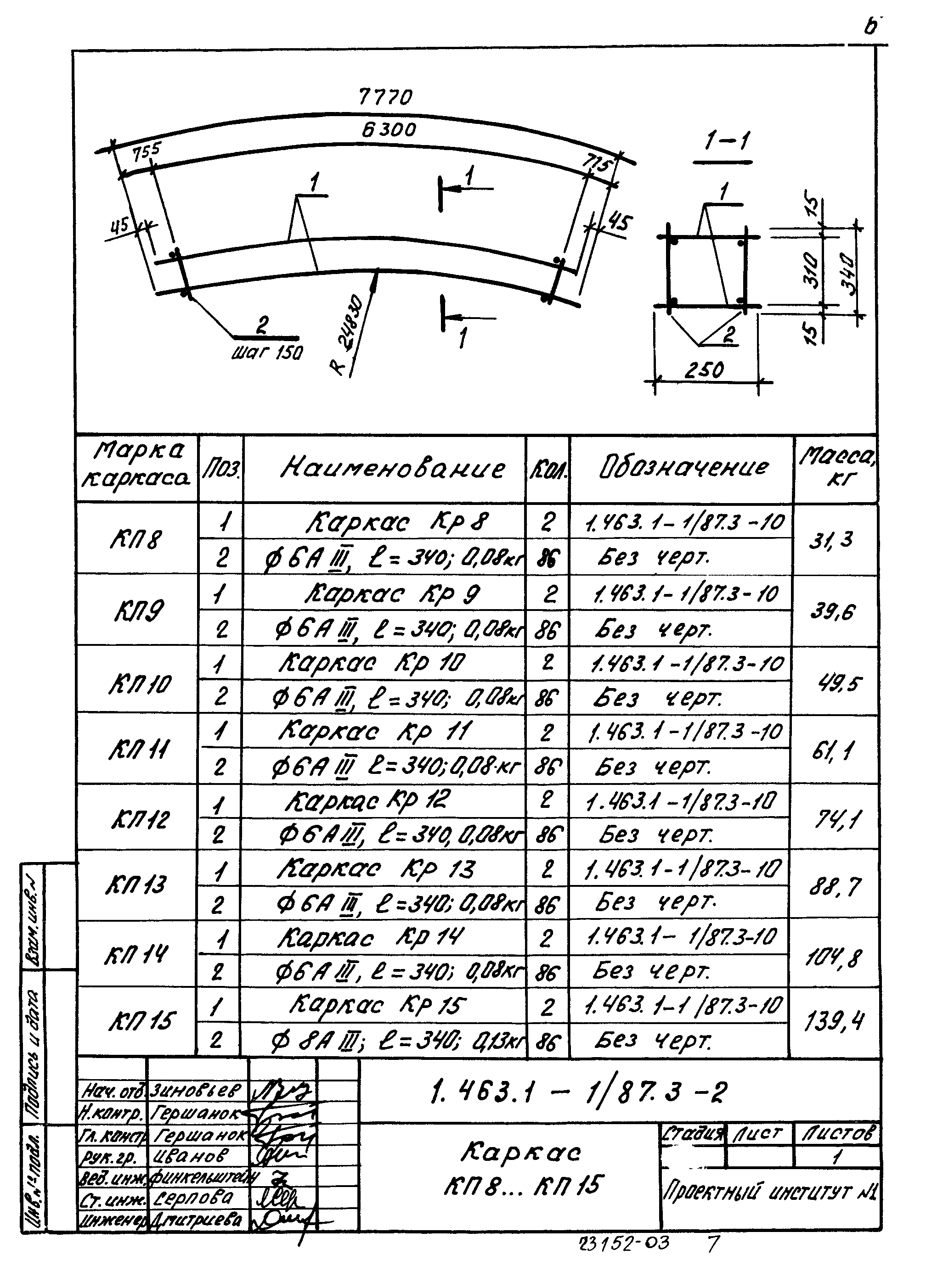 Серия 1.463.1-1/87