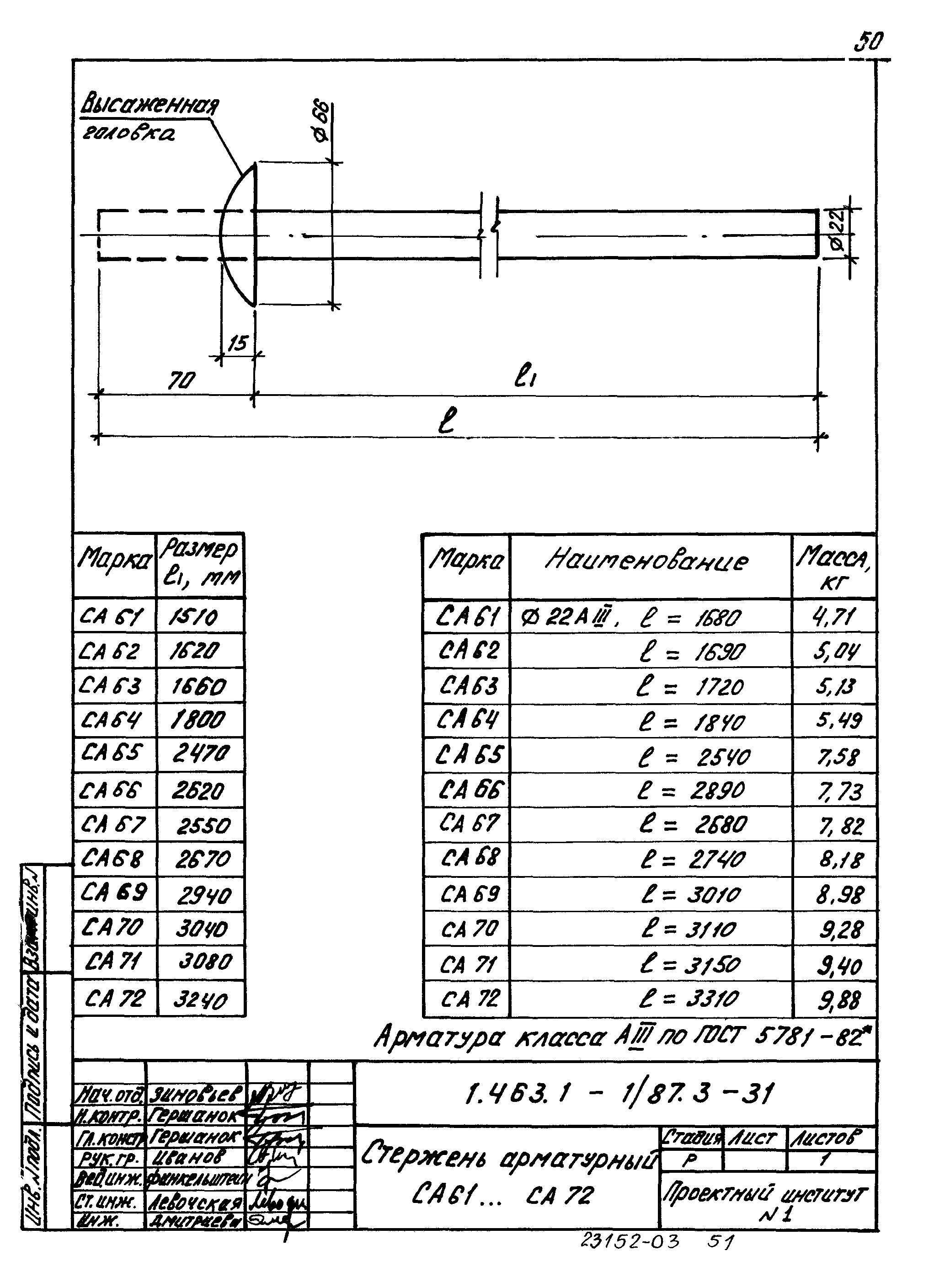 Серия 1.463.1-1/87