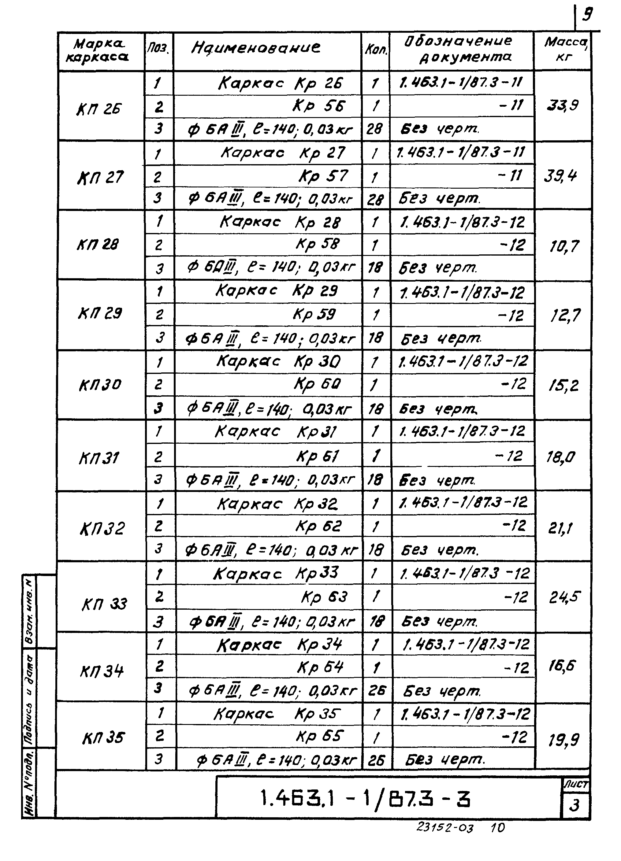 Серия 1.463.1-1/87