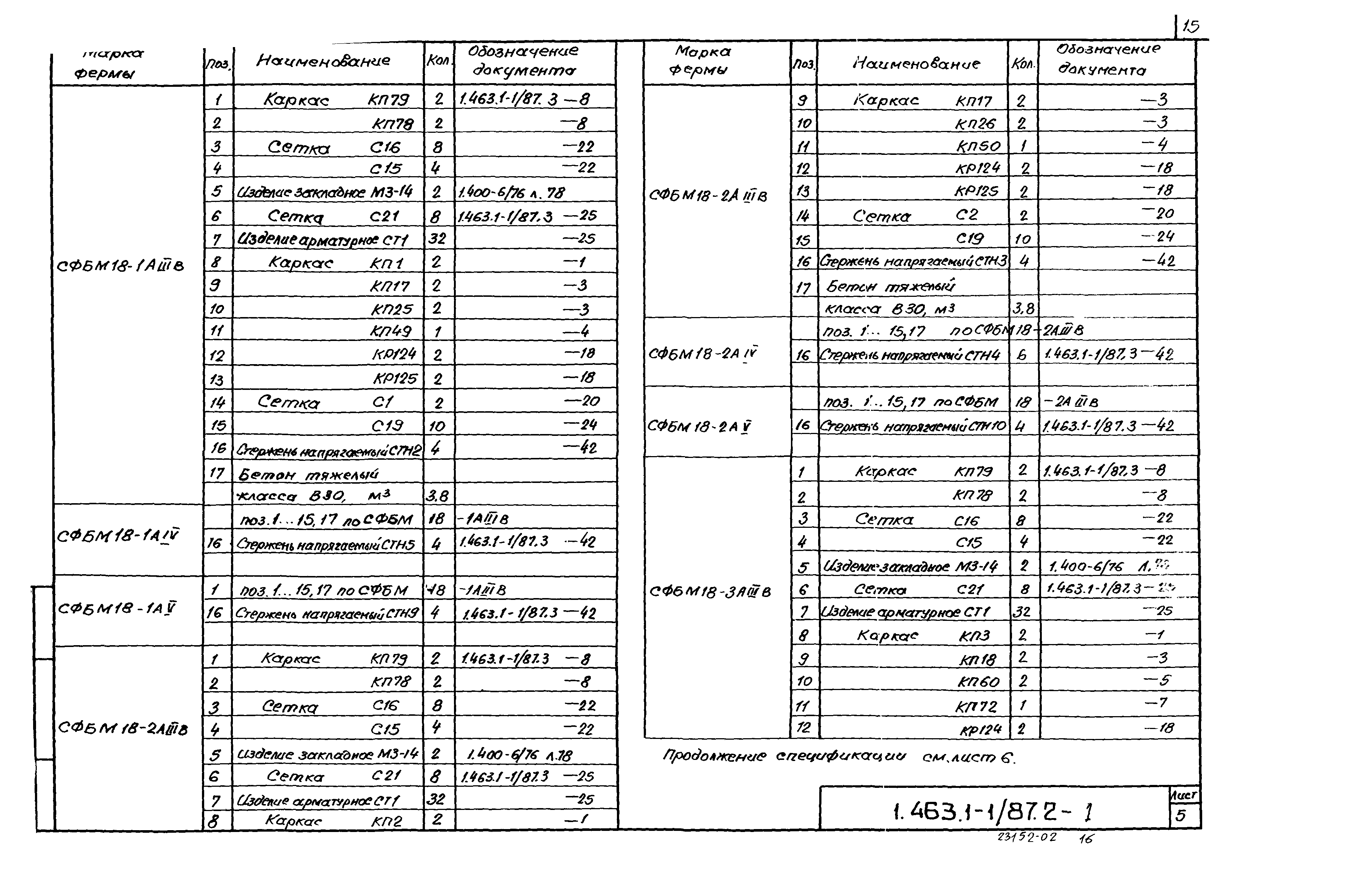 Серия 1.463.1-1/87