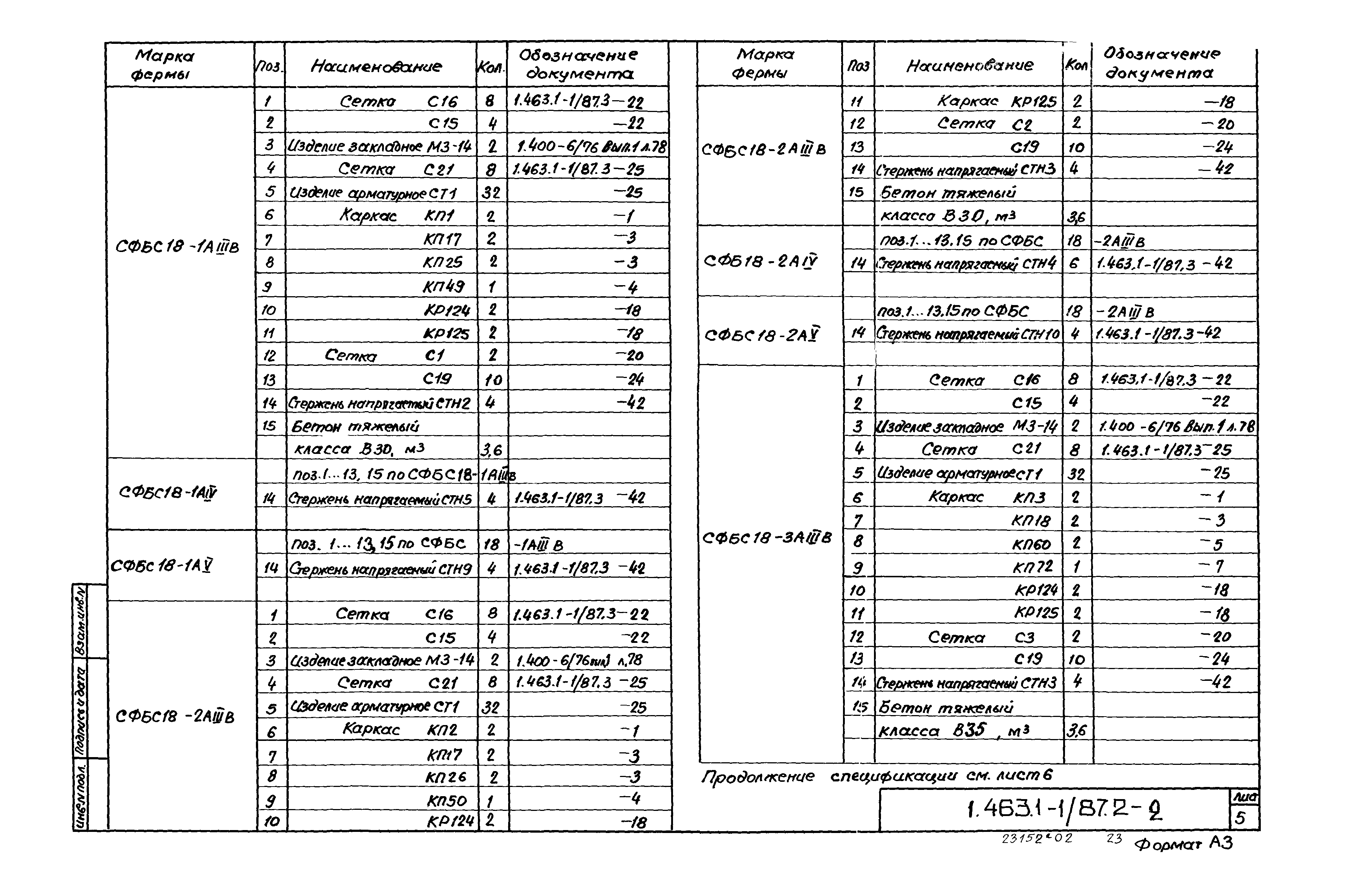 Серия 1.463.1-1/87