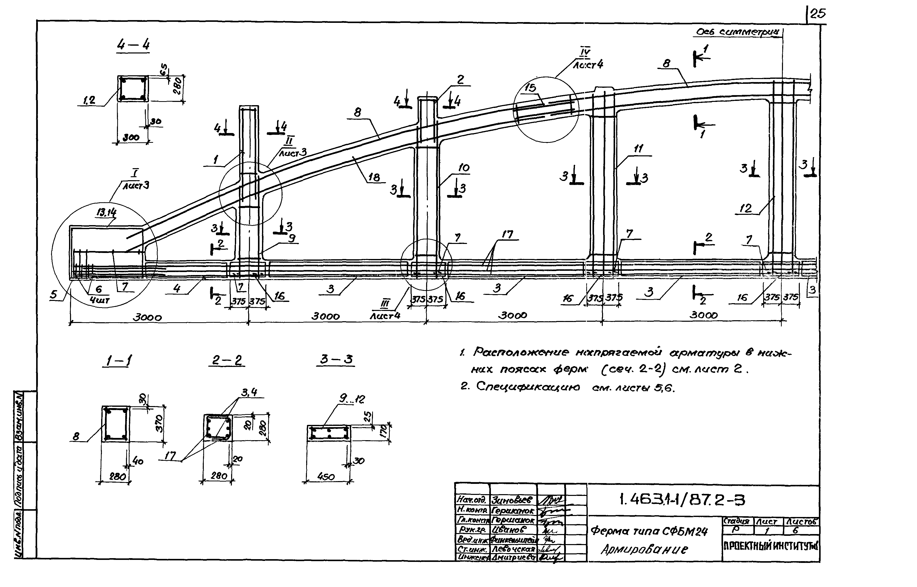 Серия 1.463.1-1/87