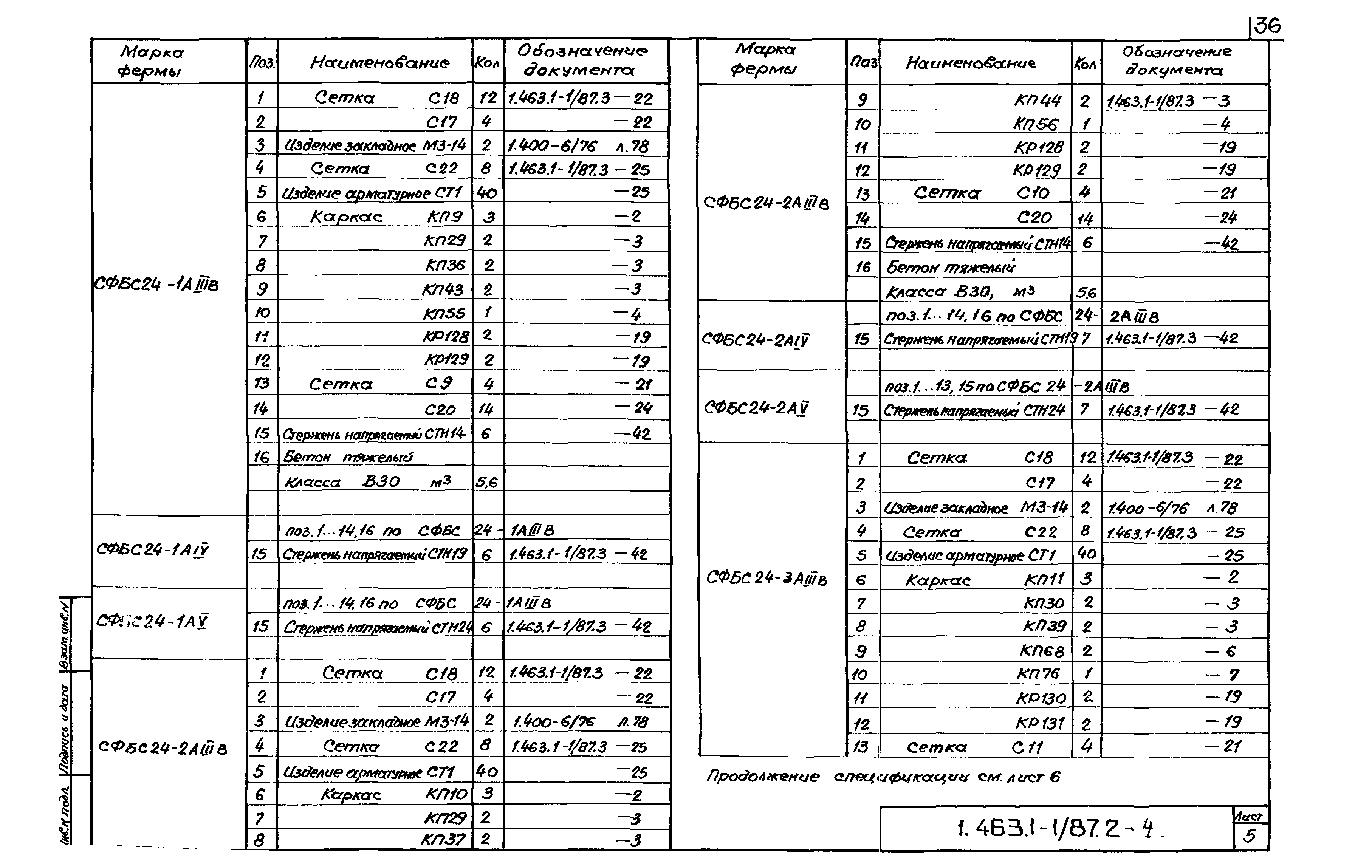 Серия 1.463.1-1/87